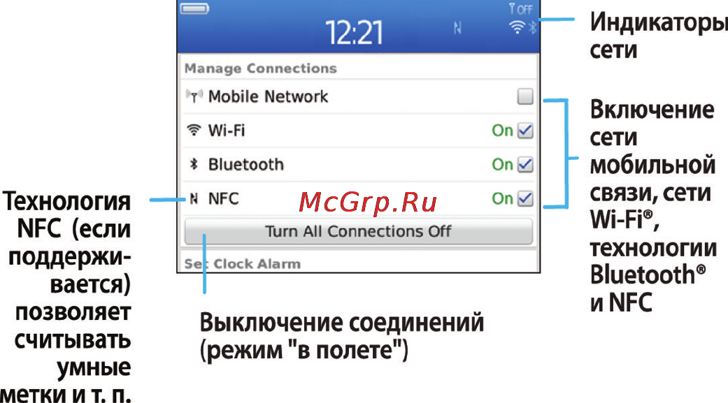 Blackberry BOLD 9900 White [264/374] Сеть мобильной связи