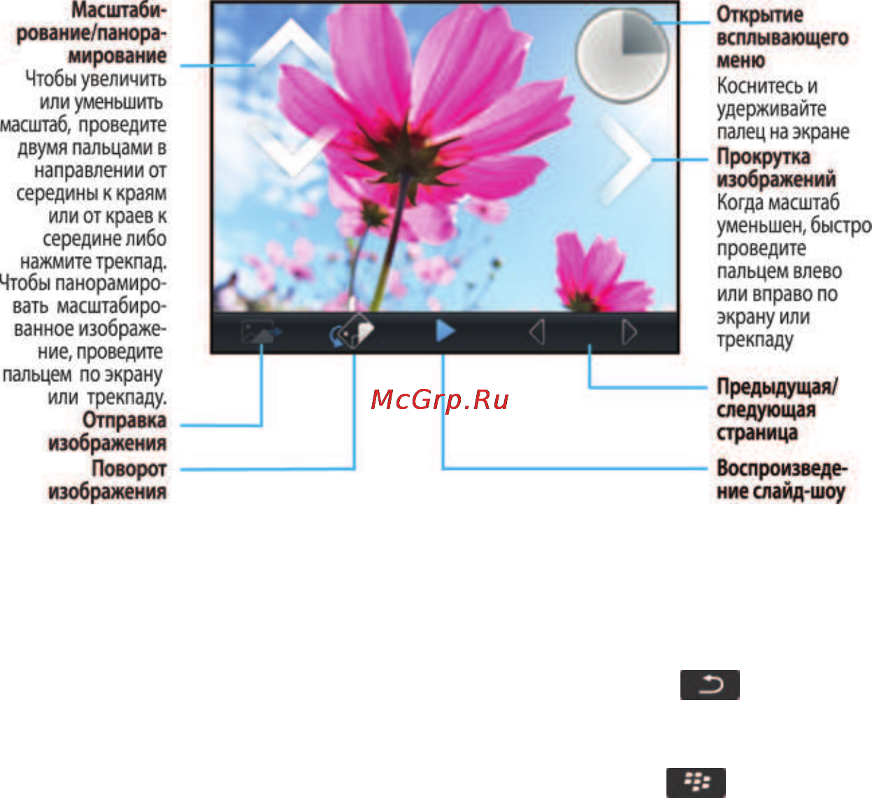 Blackberry Bold 9790 Black [168/373] Чтобы увеличить изображение щелкните трекпад чтобы уменьшить изображение нажмите клавишу чтобы панорамировать увеличенное изображение проведите пальцем по трекпаду в любом