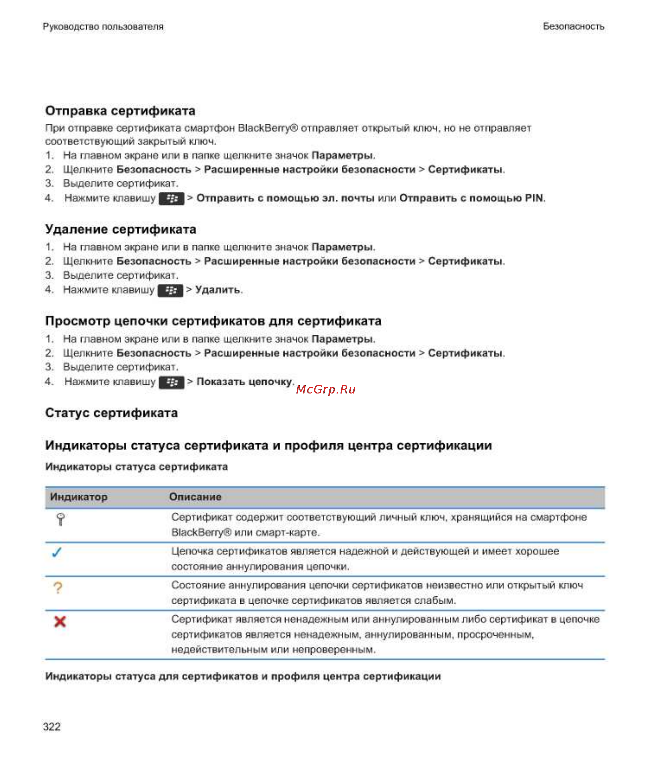 Blackberry Bold 9790 Black [324/373] Индикаторы статуса сертификата и профиля центра сертификации