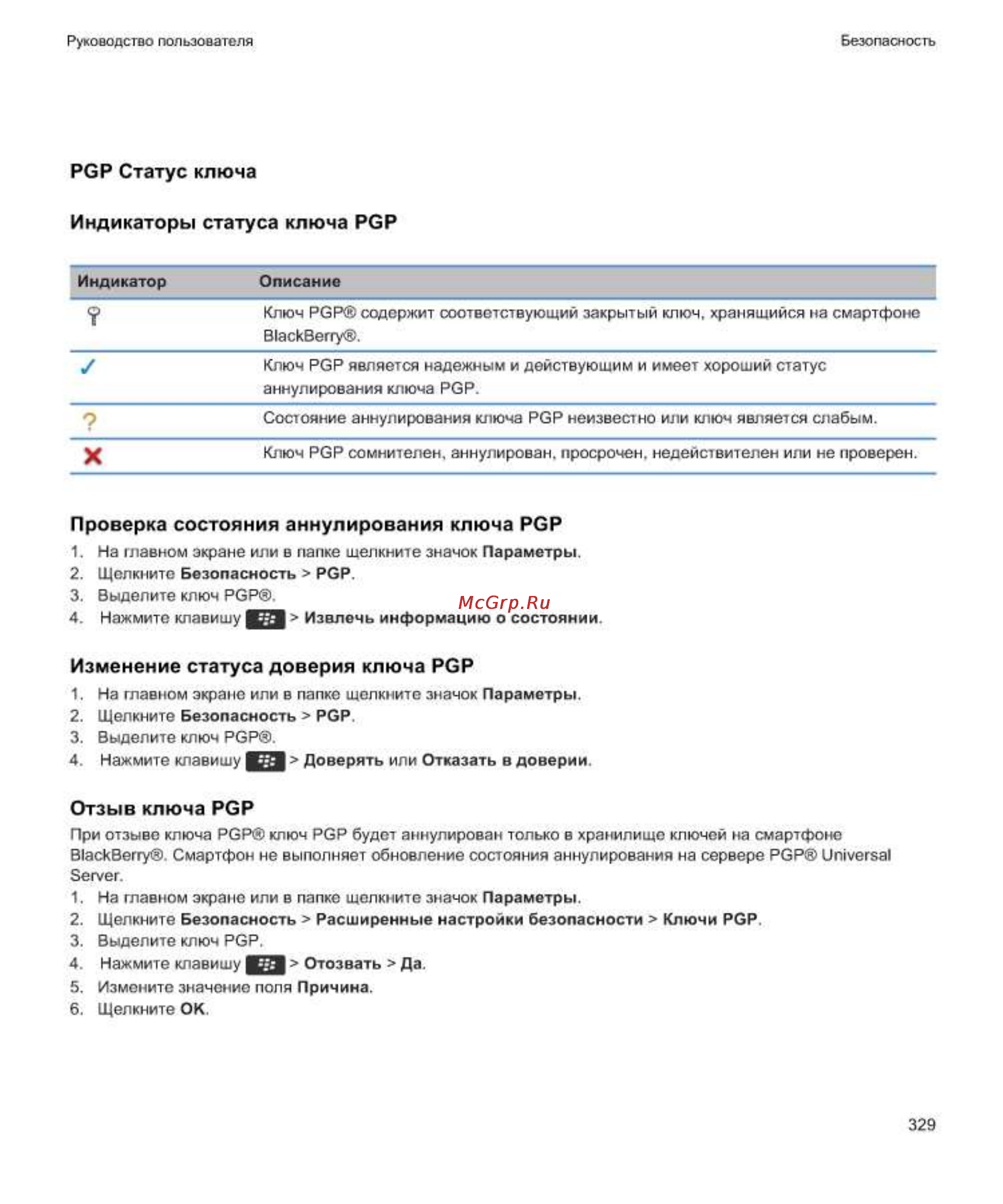 Blackberry Bold 9790 Black [331/373] Pgp статус ключа