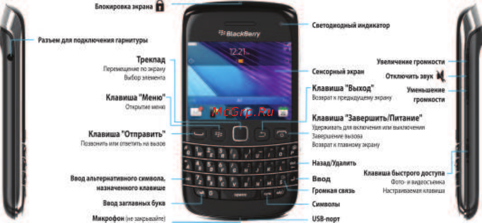 Blackberry Bold 9790 Black [8/373] Быстрая справка