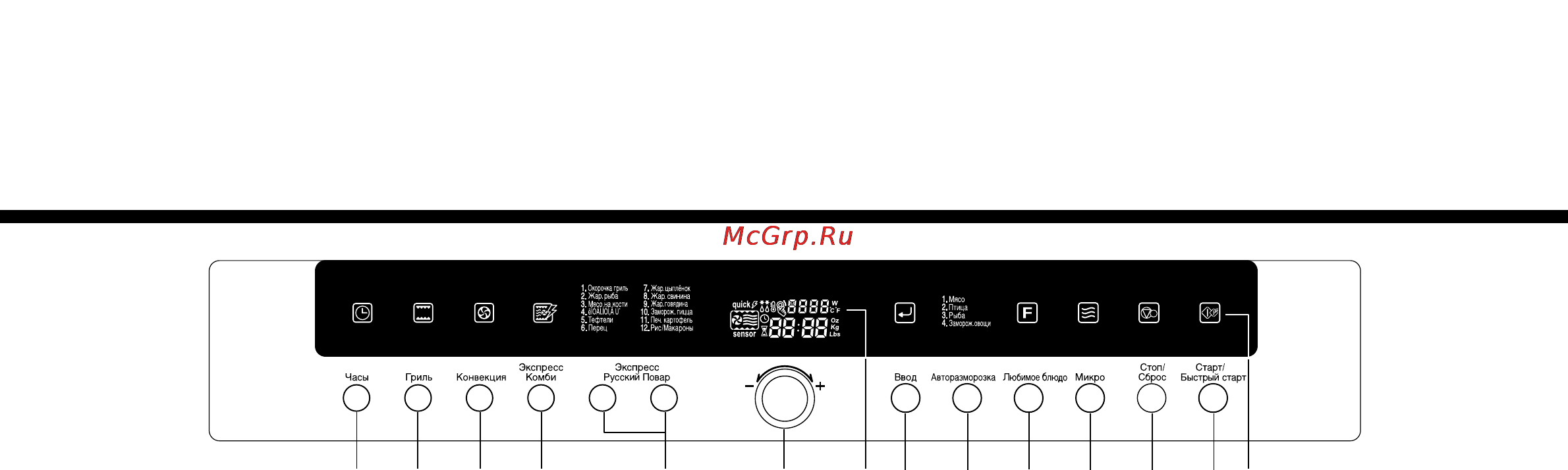 LG MP-9483SL [6/40] Панель управления