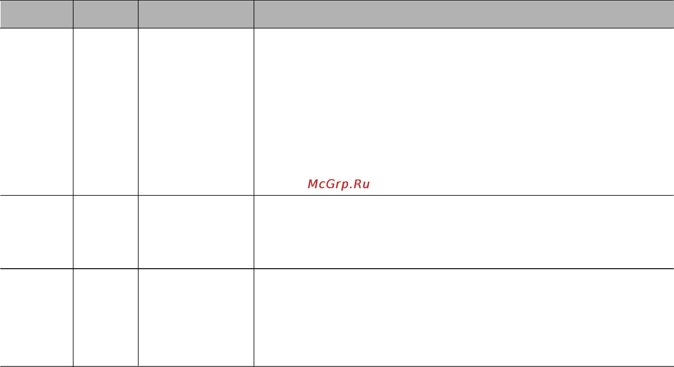 LG MP-9482S [19/40] Руководство по приготовлению в печи