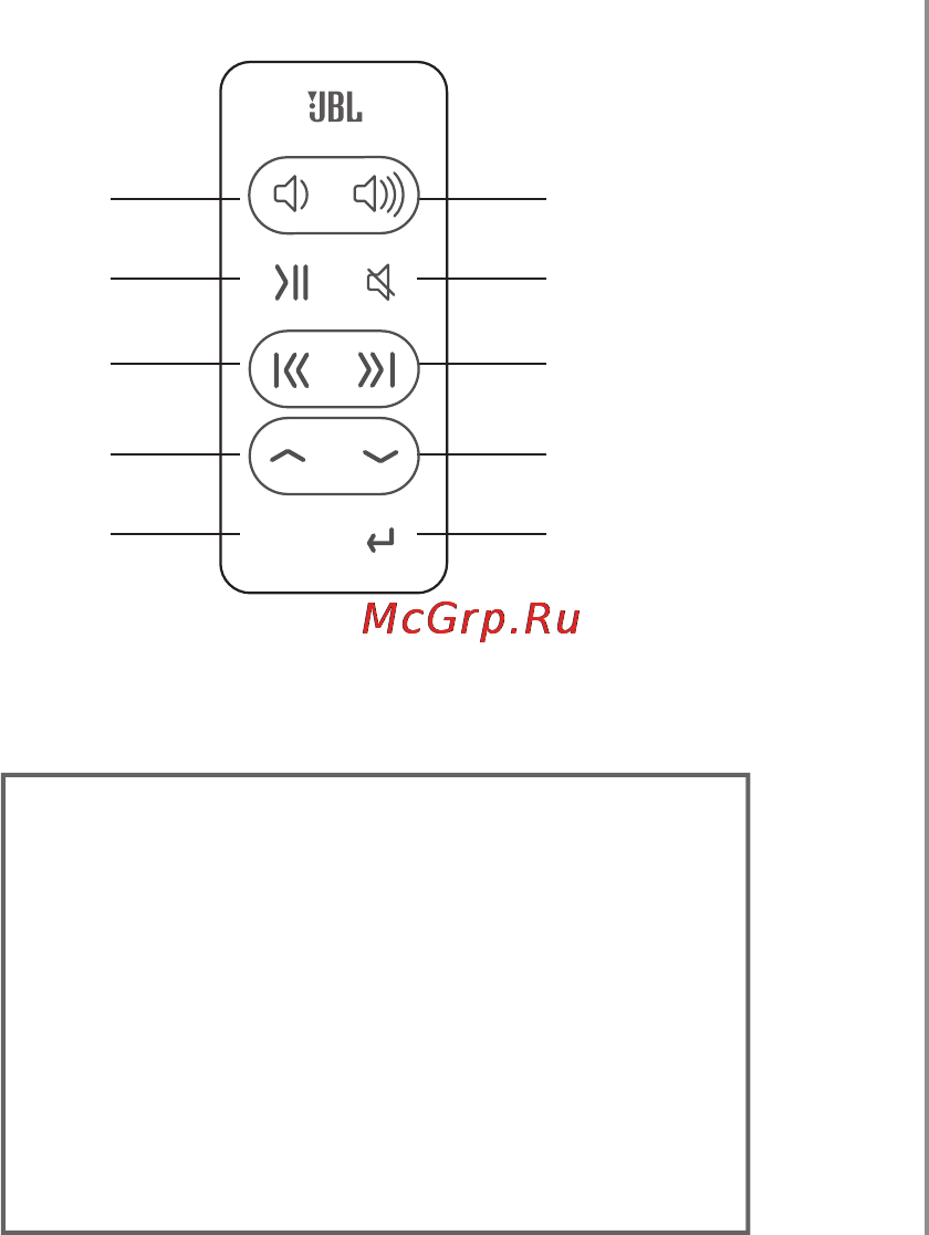 JBL ON STAGE IIIP Black [6/9] Краткое руководство по настройке пульта дистанционного управления для системы jbl on stage ii