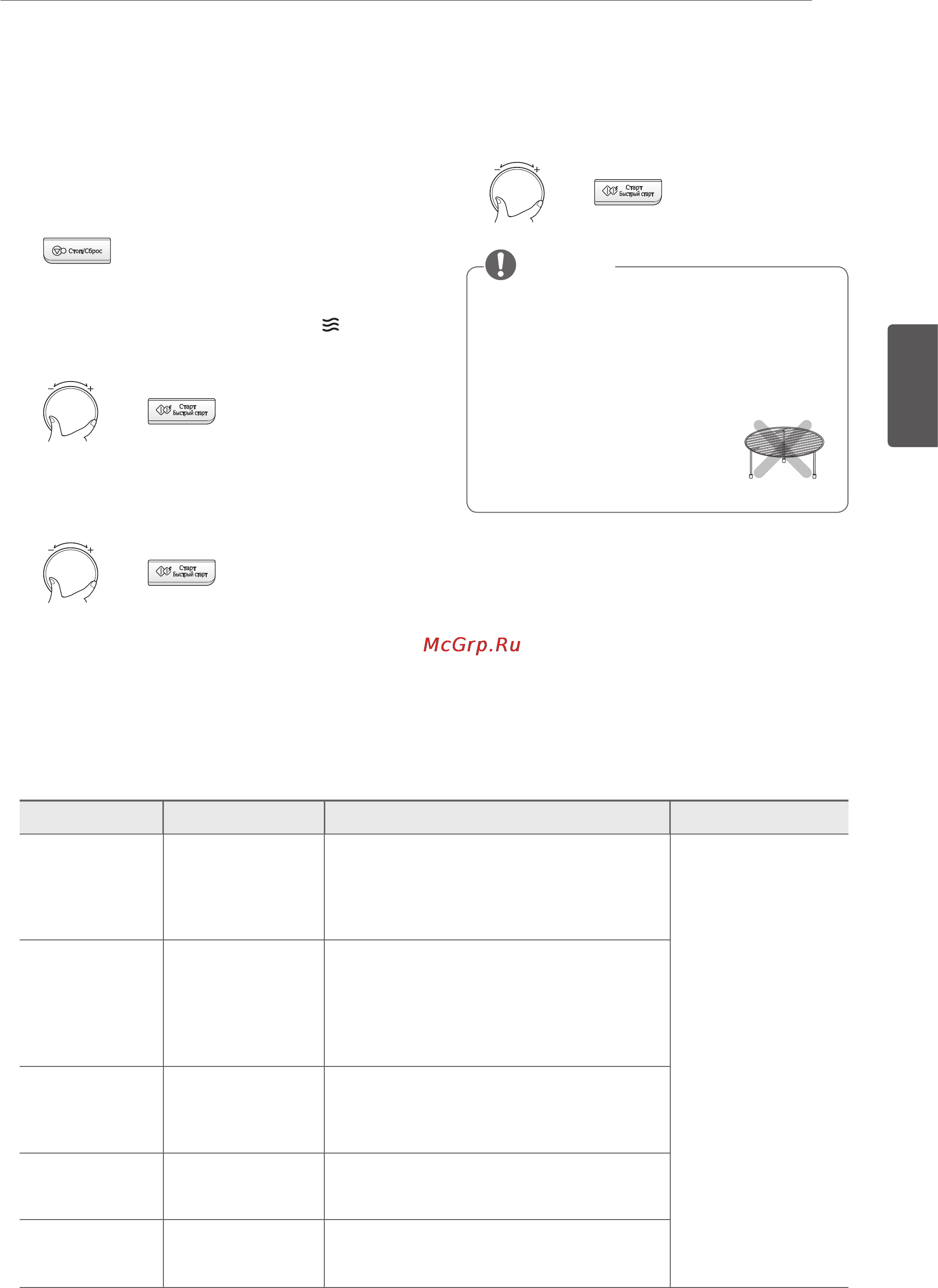LG ML2881CP [73/92] Микротолқын қуатының деңгейі
