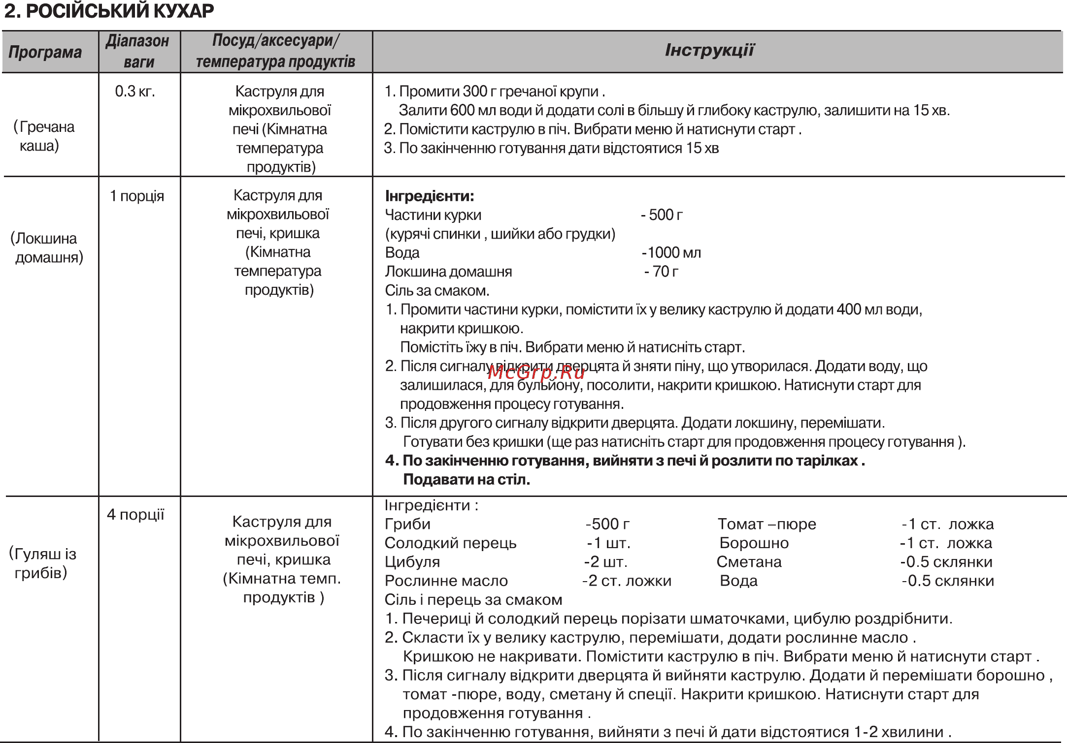 LG MS2548DRKS Инструкция по эксплуатации онлайн [45/64] 44555