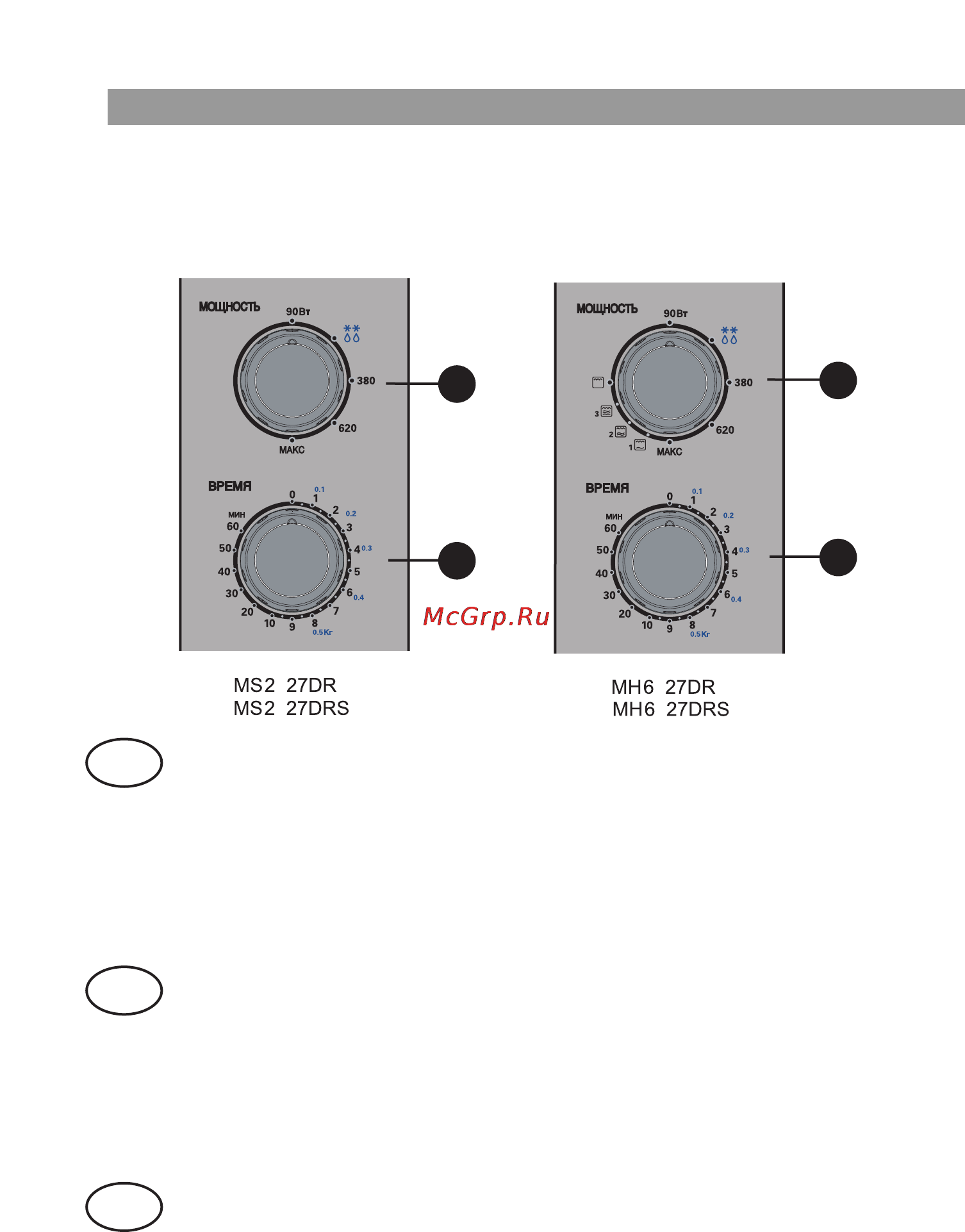 LG MS2527DRS [3/17] Панель управления