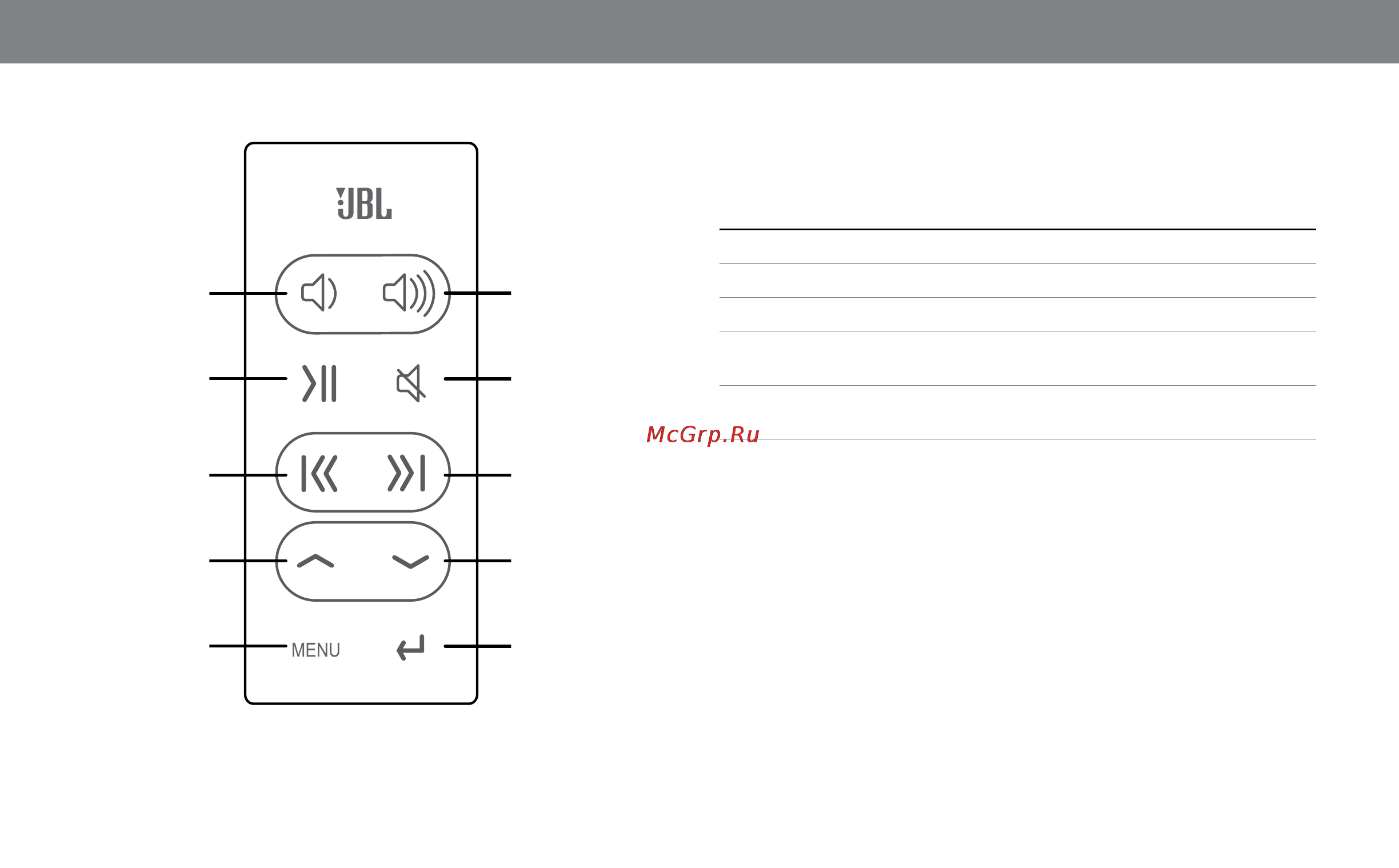 JBL ON STAGE IV Black [6/11] Remote control buttons