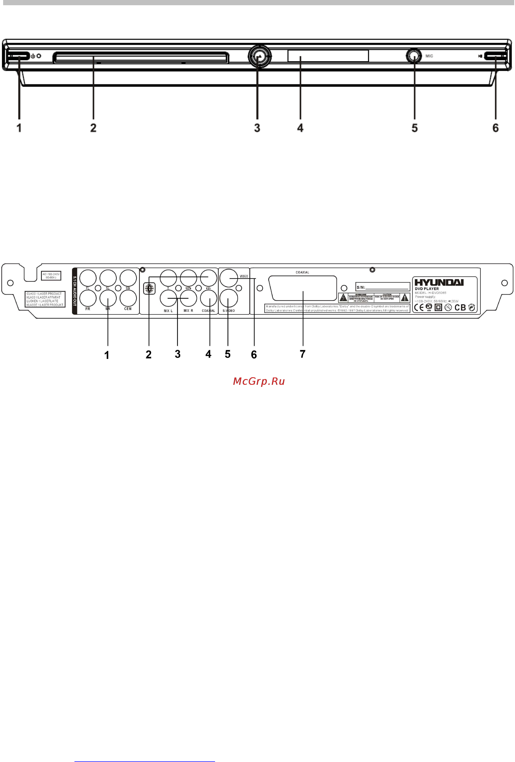Hyundai H-DVD5065 [10/50] Controls