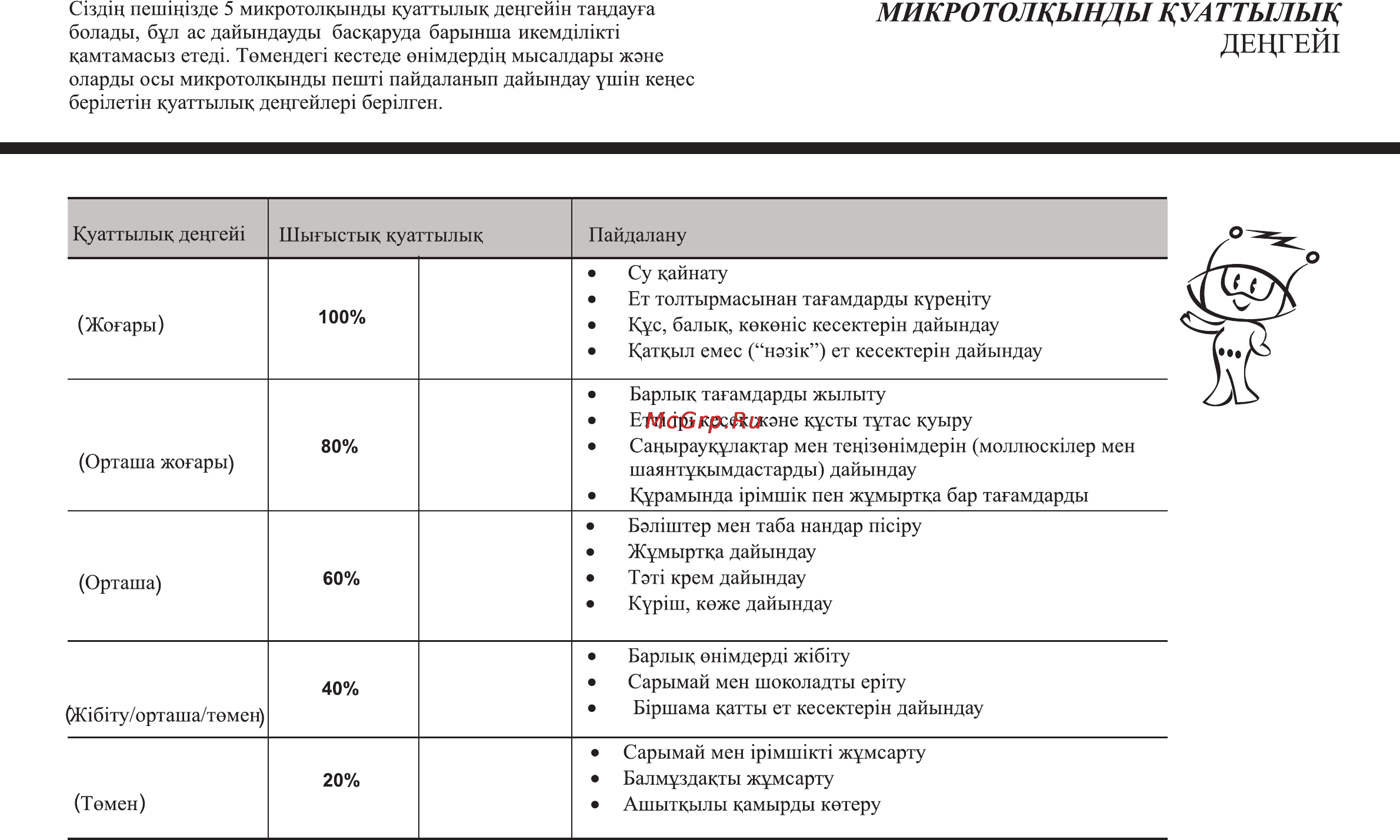 LG MS2349HS [37/84] Децгей1