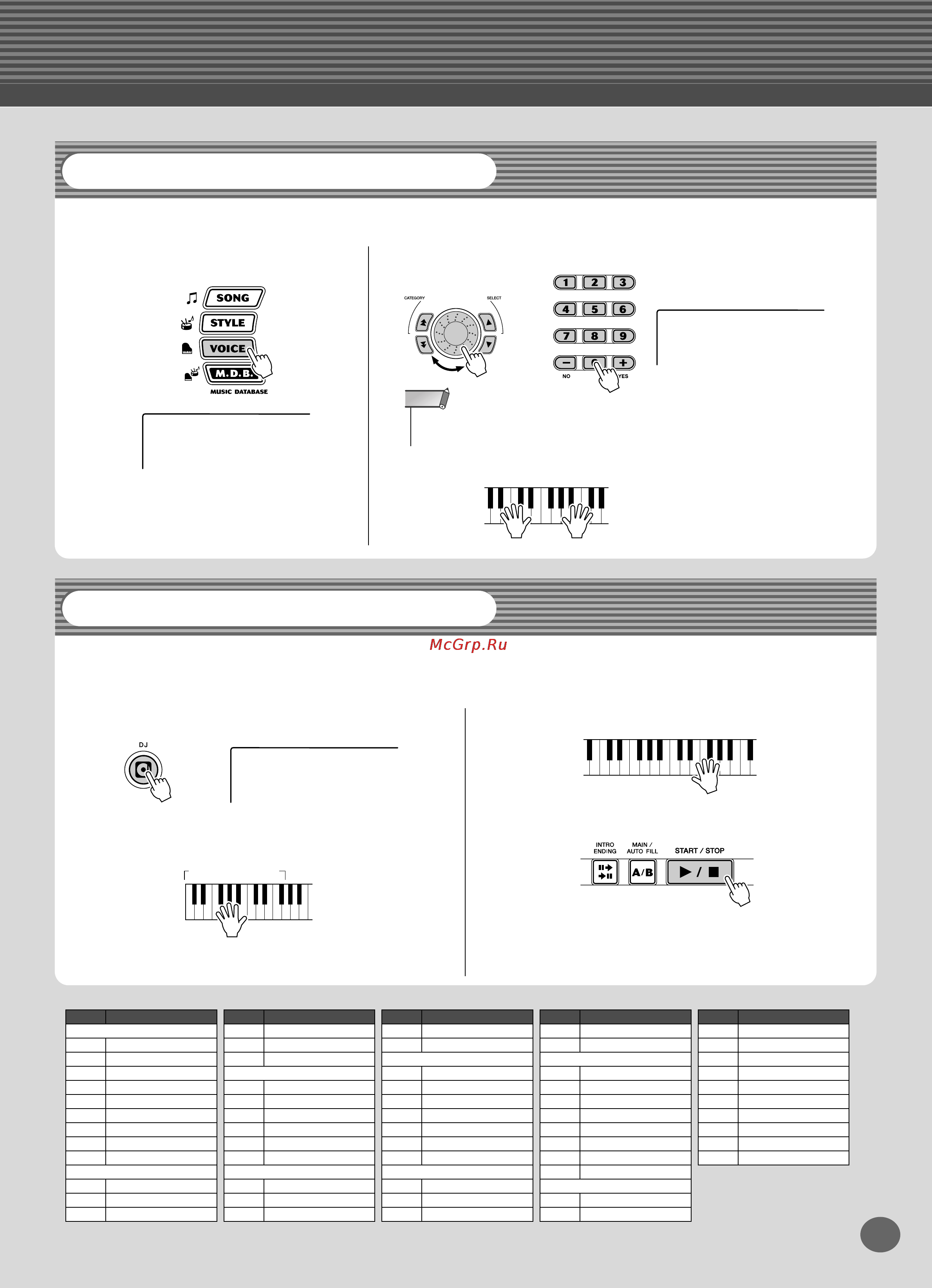 Yamaha PSR-290 [13/98] Выбор других тембров для игры