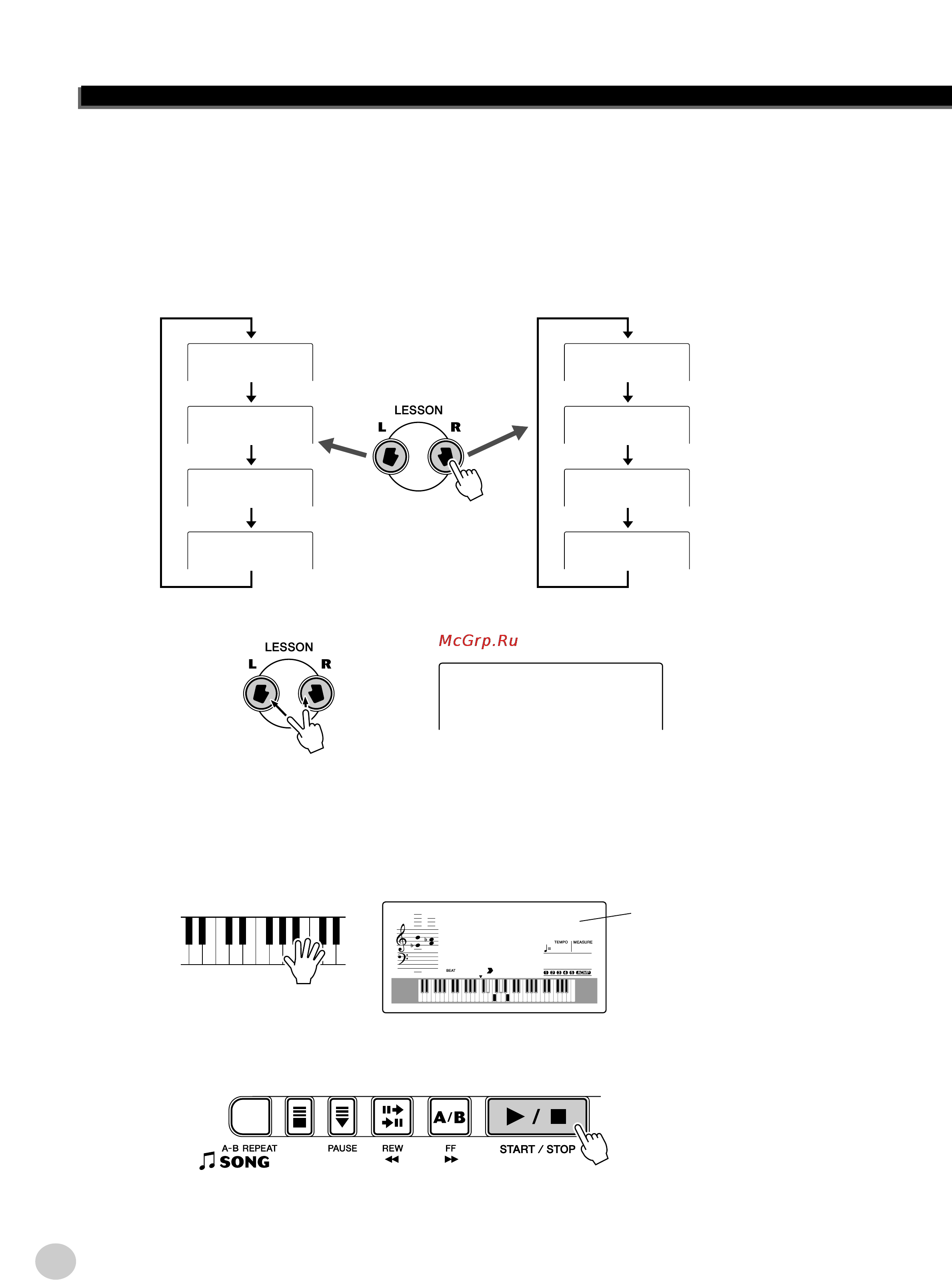 Yamaha PSR-290 Инструкция по эксплуатации онлайн [62/98] 44573