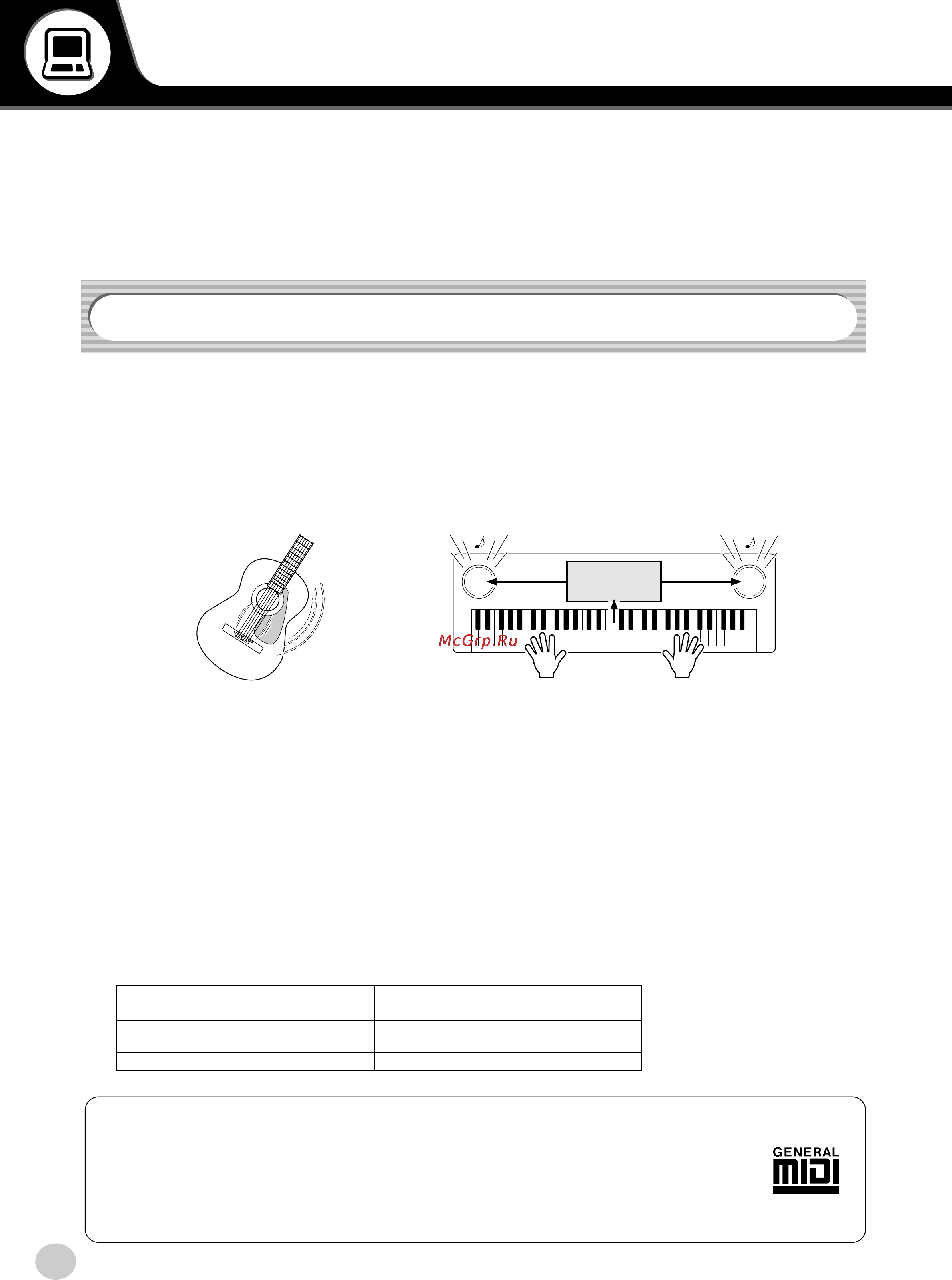 Yamaha PSR-290 [66/98] Что такое midi