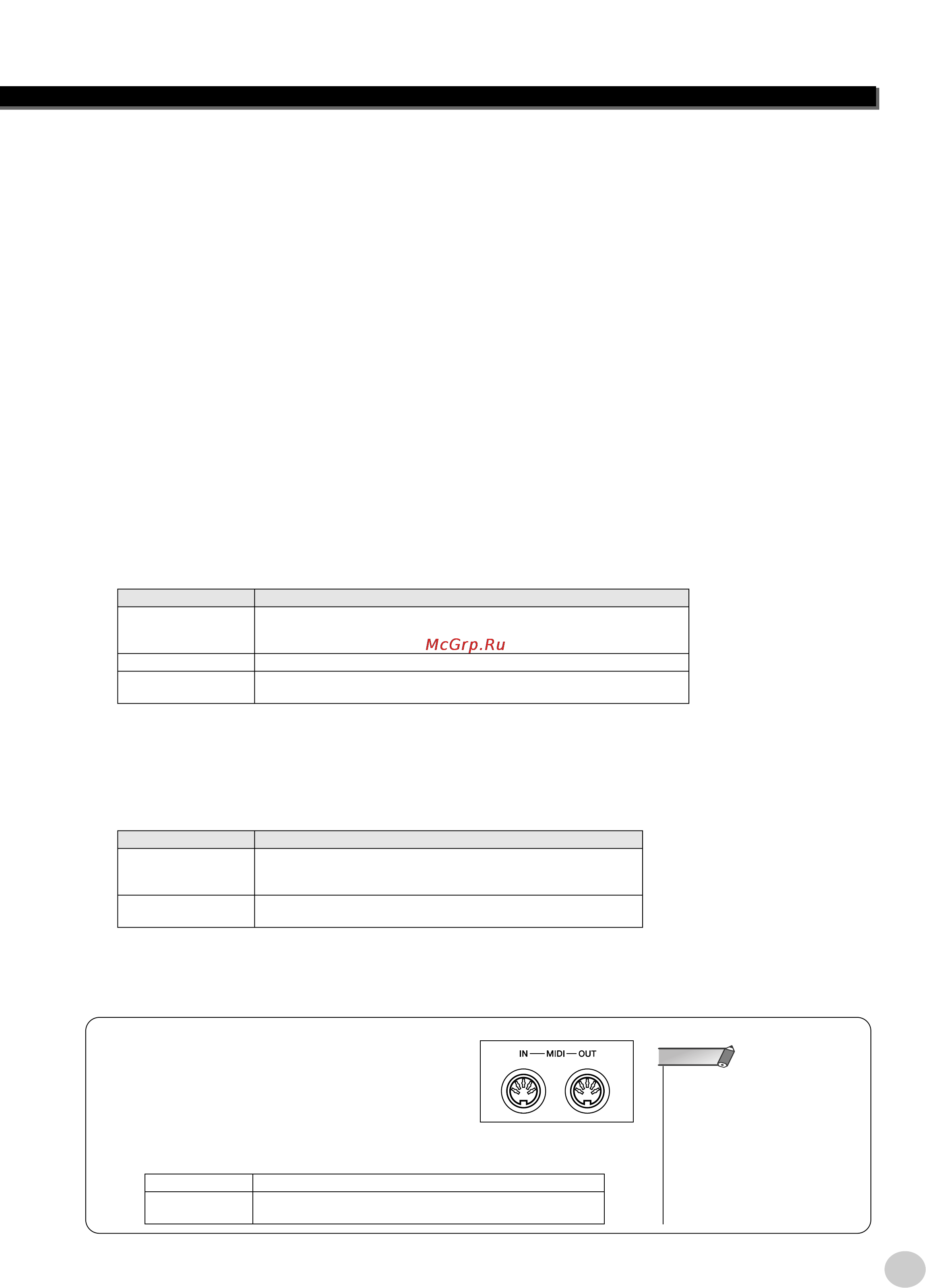 Yamaha PSR-290 Инструкция по эксплуатации онлайн [67/98] 44573