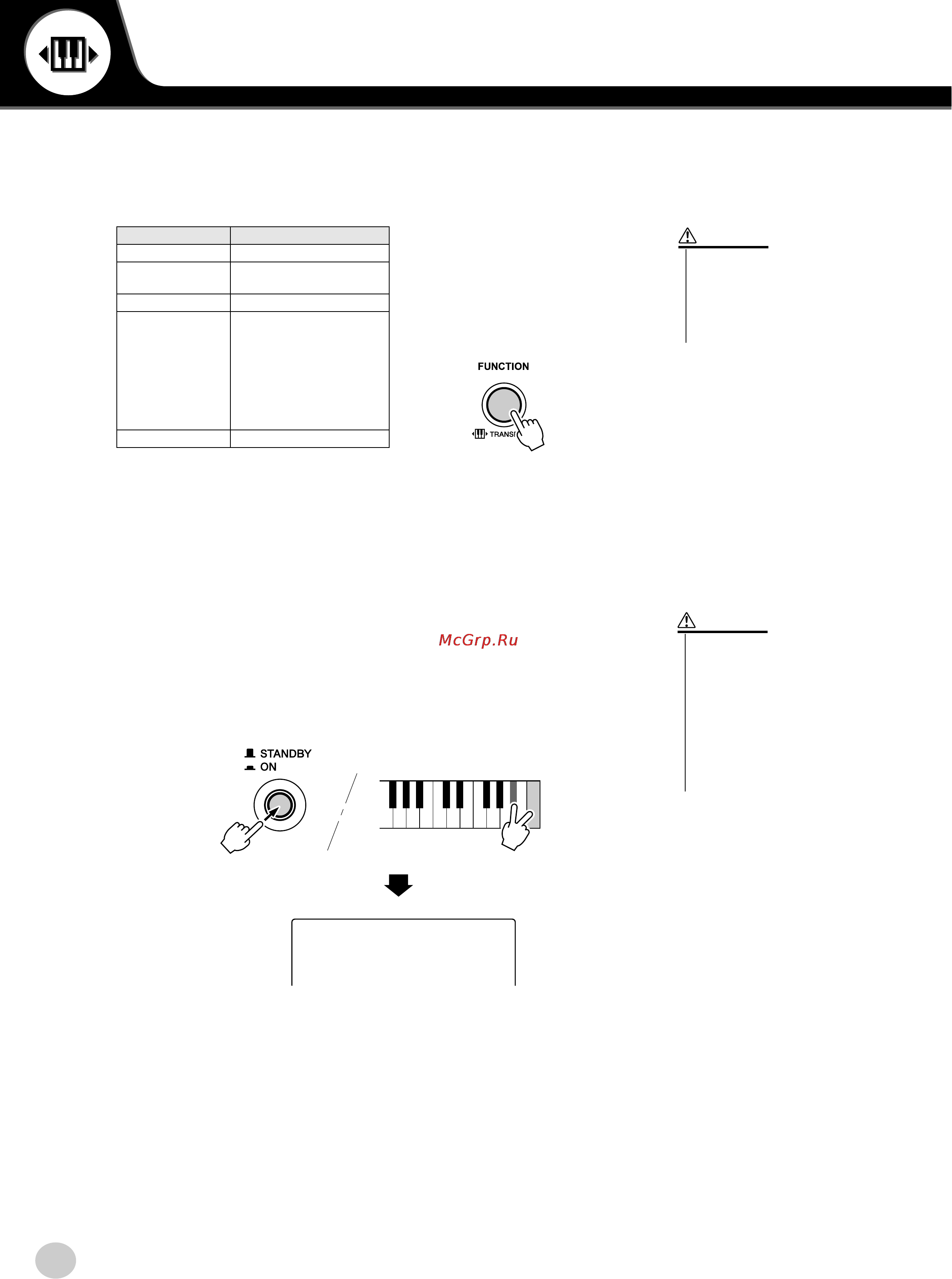 Yamaha PSR-290 [78/98] Сохранение и инициализация данных