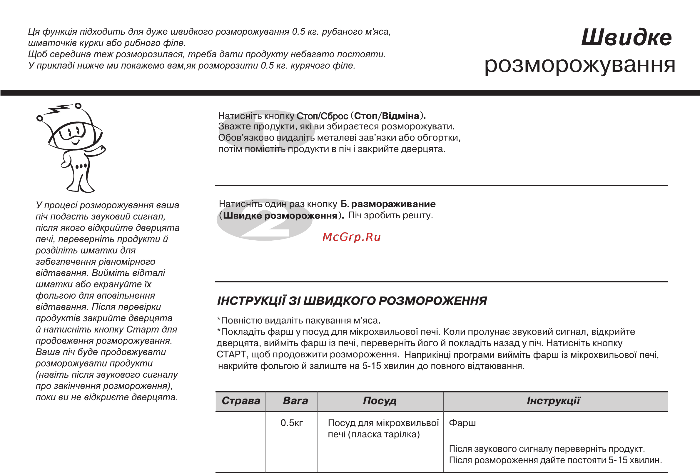 LG MS2341N [47/84] Шеидке