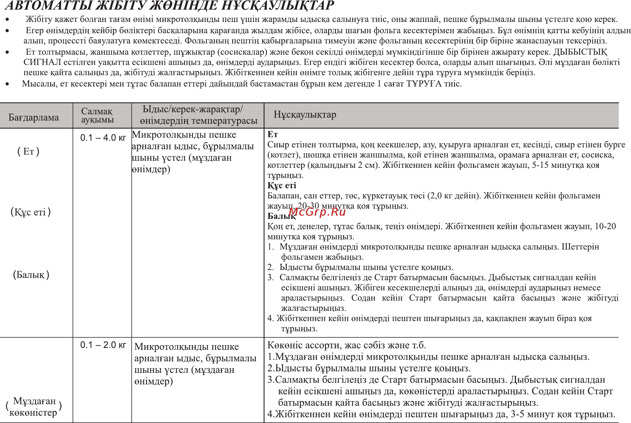 LG MS2341N [74/84] Автома тты ж1б1ту ж0н1нде нускдулыктар