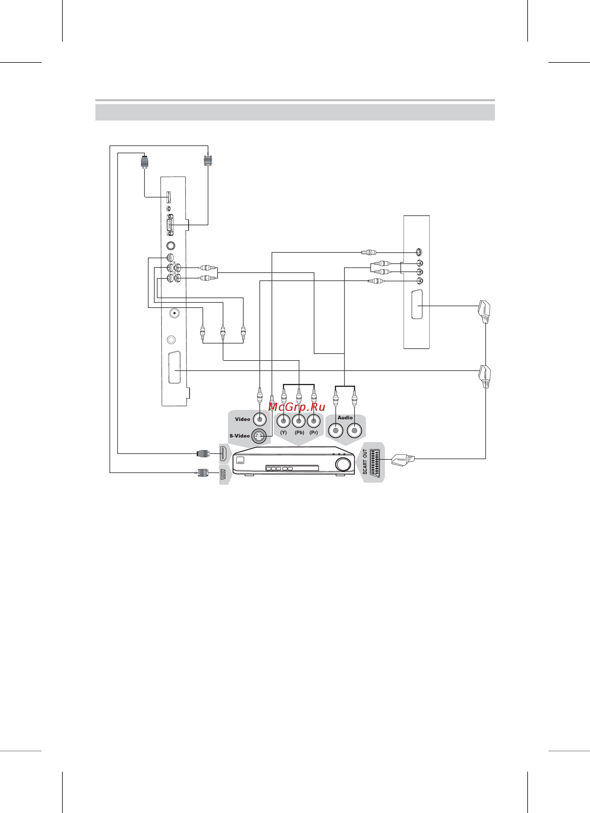BBK LT3210S [10/23] _2210 pdf