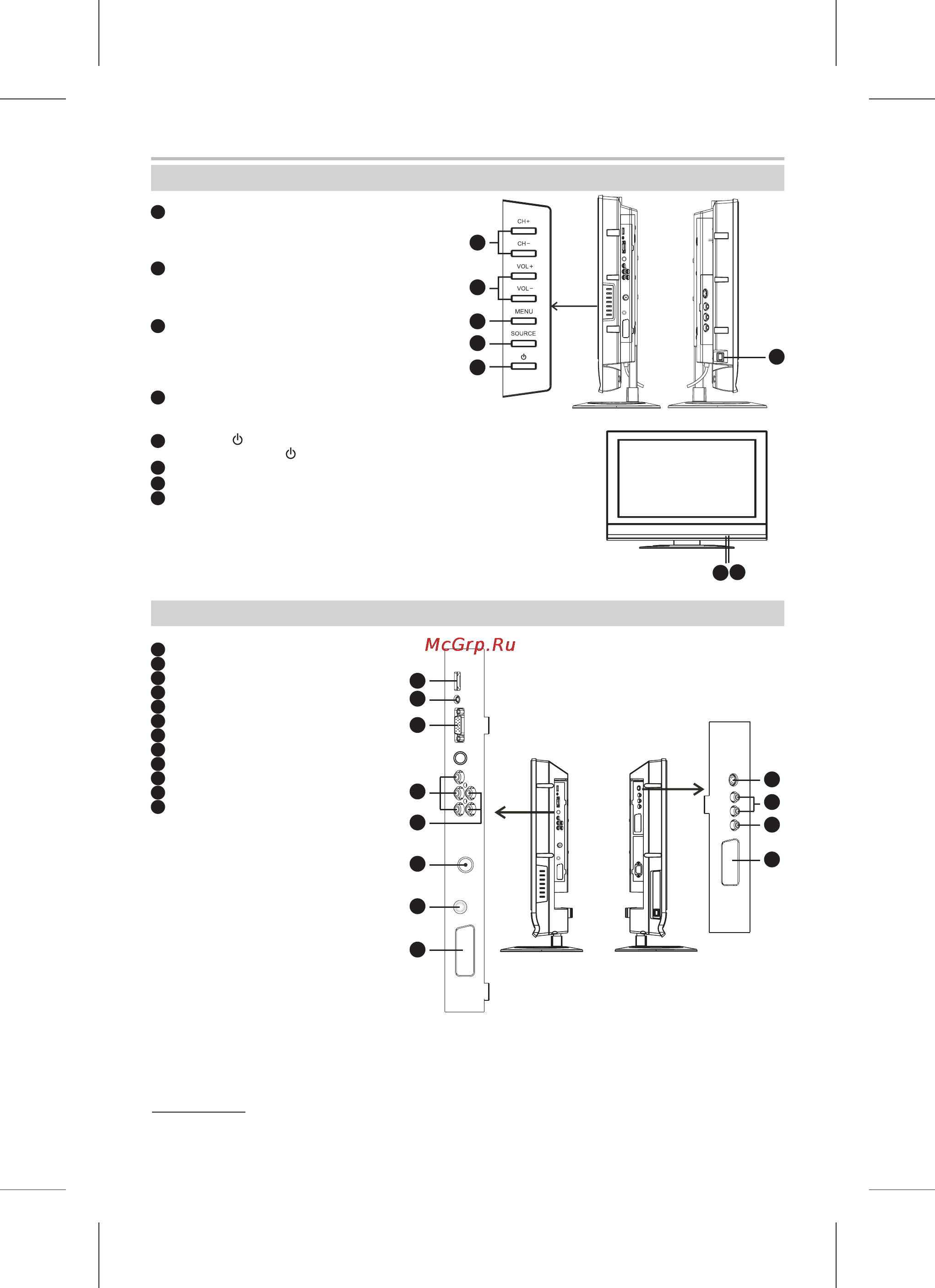 BBK LT3210S [4/23] _2210 pdf