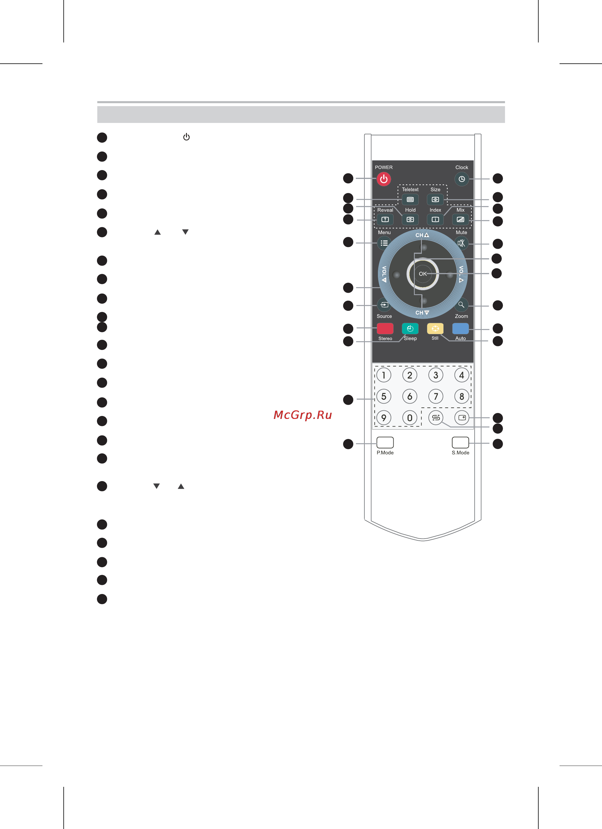 BBK LT2210S [5/23] _2210 pdf