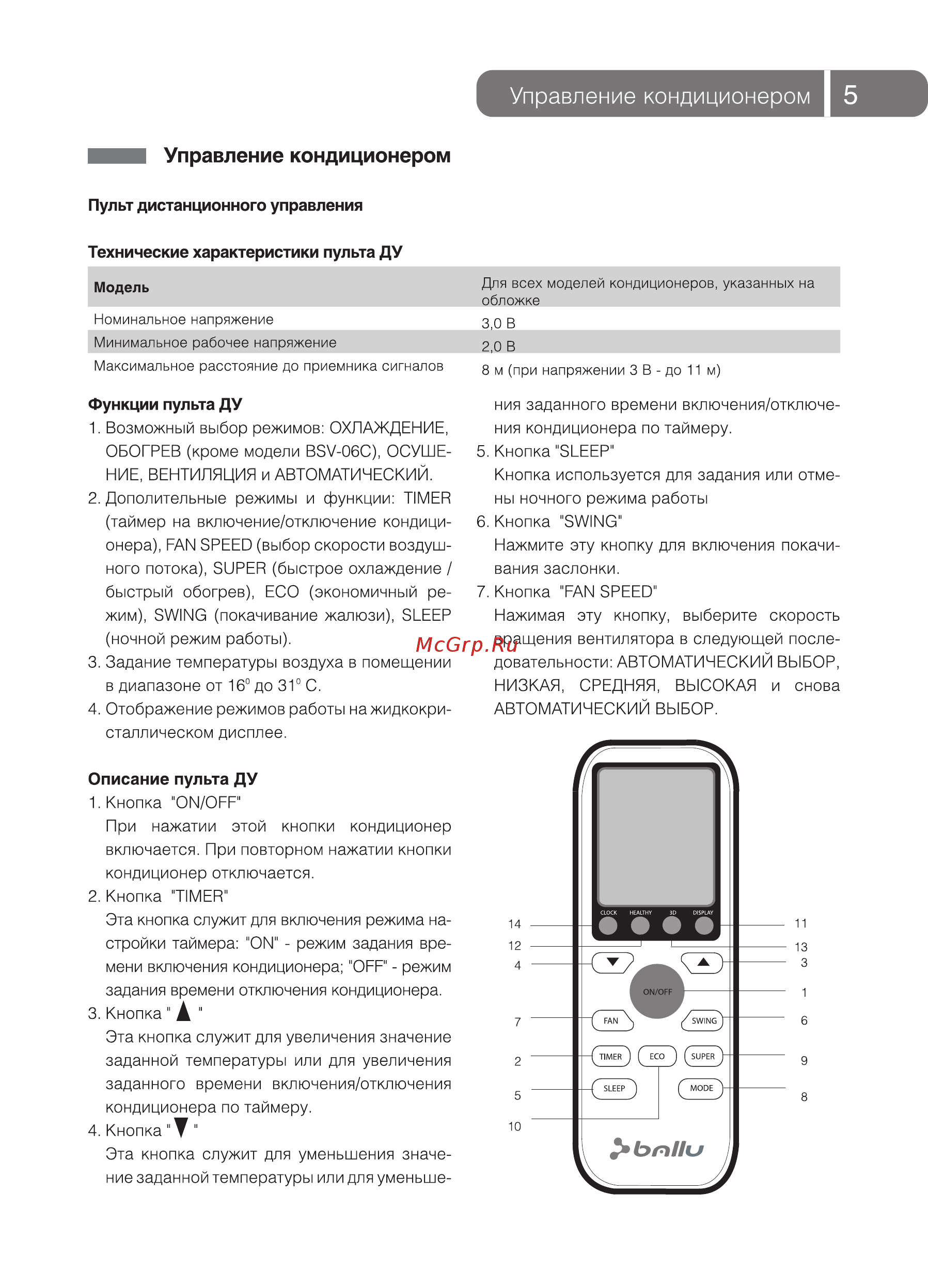 Ballu BSV-07H N1 [5/20] Описание пульта ду
