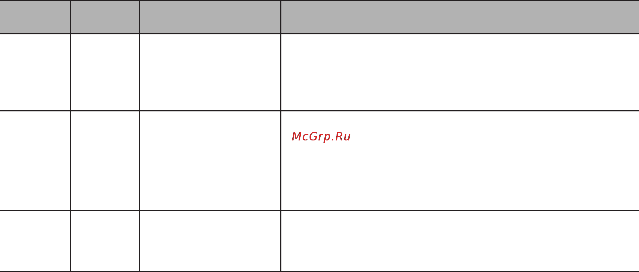 LG MS2041N [37/73] Ен м температурасы