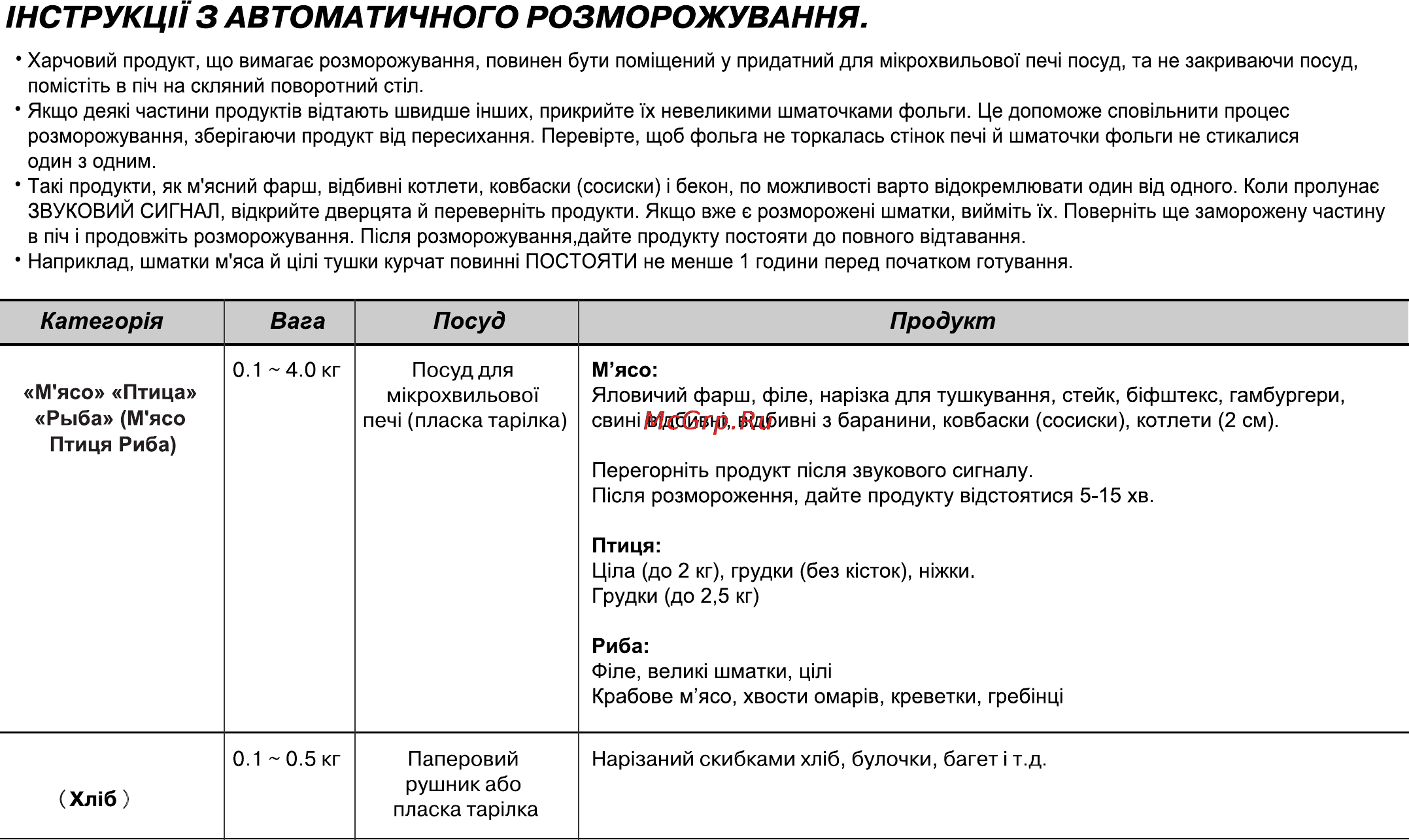LG MS2041N [63/73] Нструкцп3 автоматичного розморожування