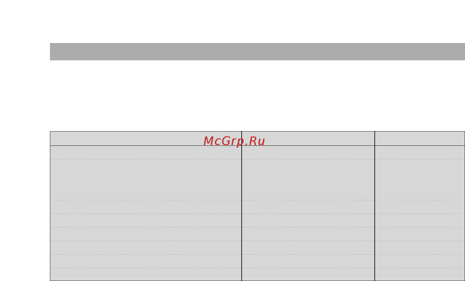 LG MS2022G [6/30] Не термостойкое стекло нет нет