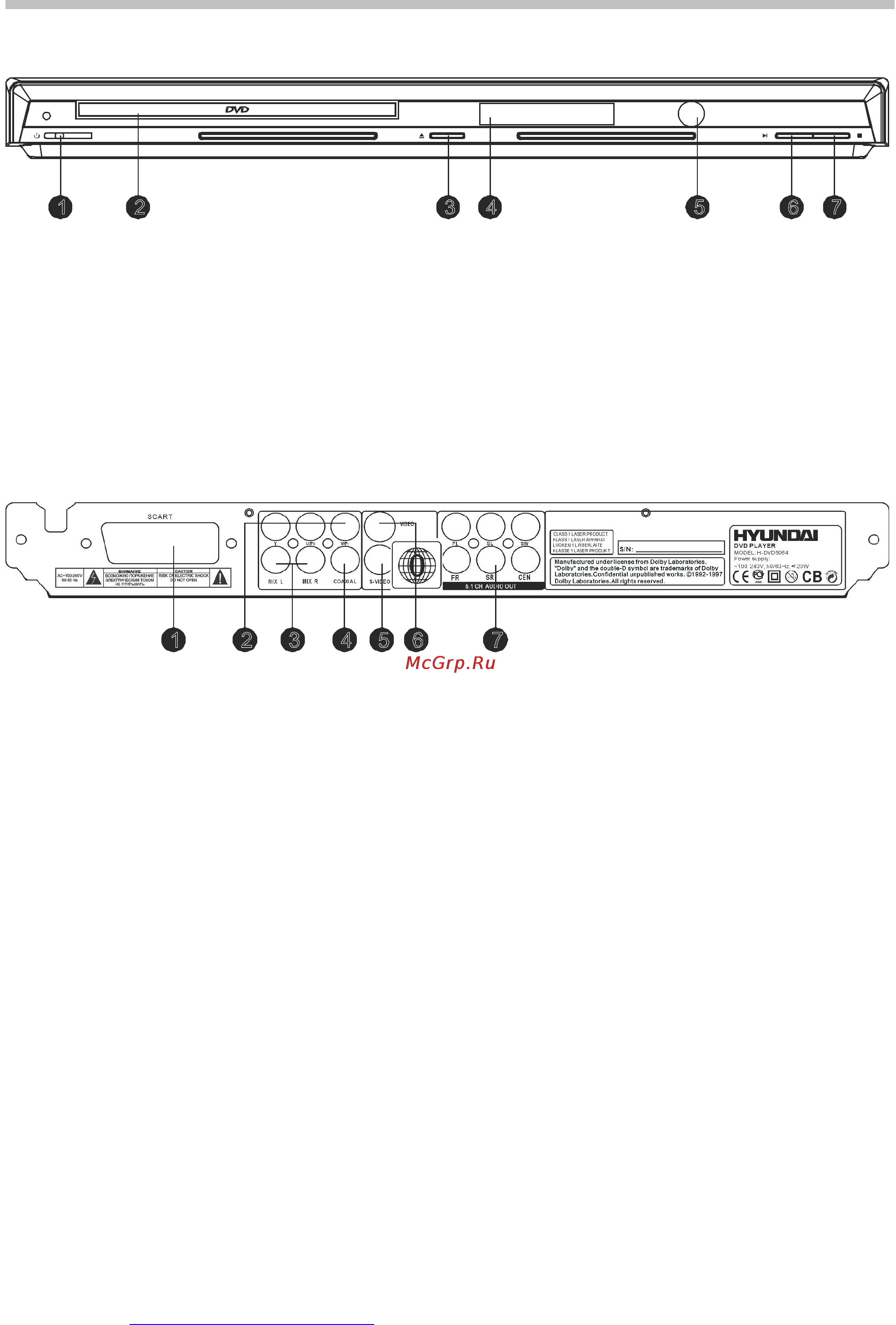 Hyundai H-DVD5064 [10/50] Controls
