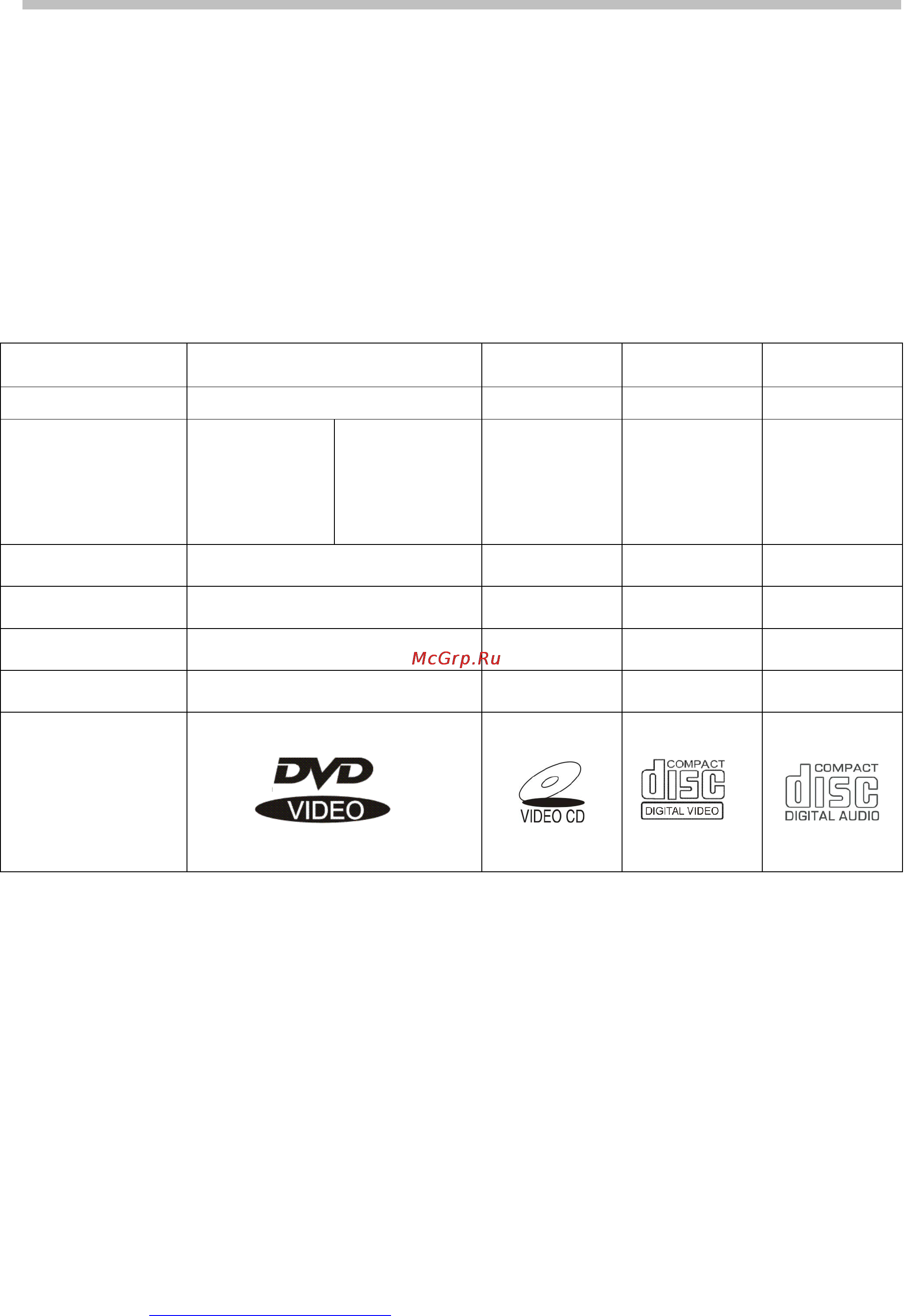 Hyundai H-DVD5064 [31/50] H dvd5064 www hyundai electronics ru 31