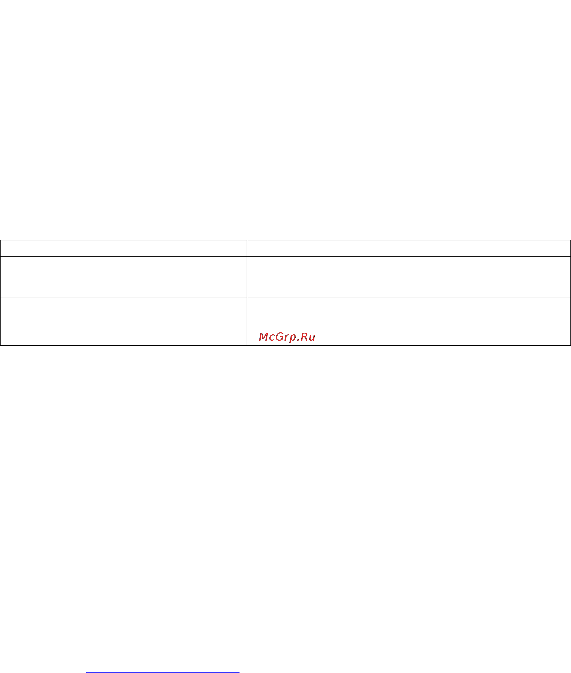 Hyundai H-DVD5064 [33/50] Pbc svcd vcd