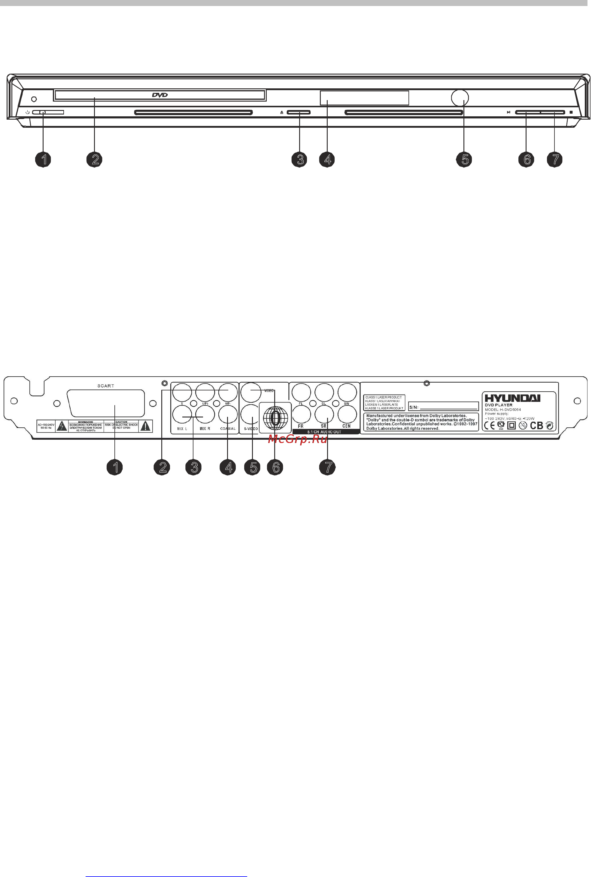 Hyundai H-DVD5064 Инструкция по эксплуатации онлайн [34/50] 44598