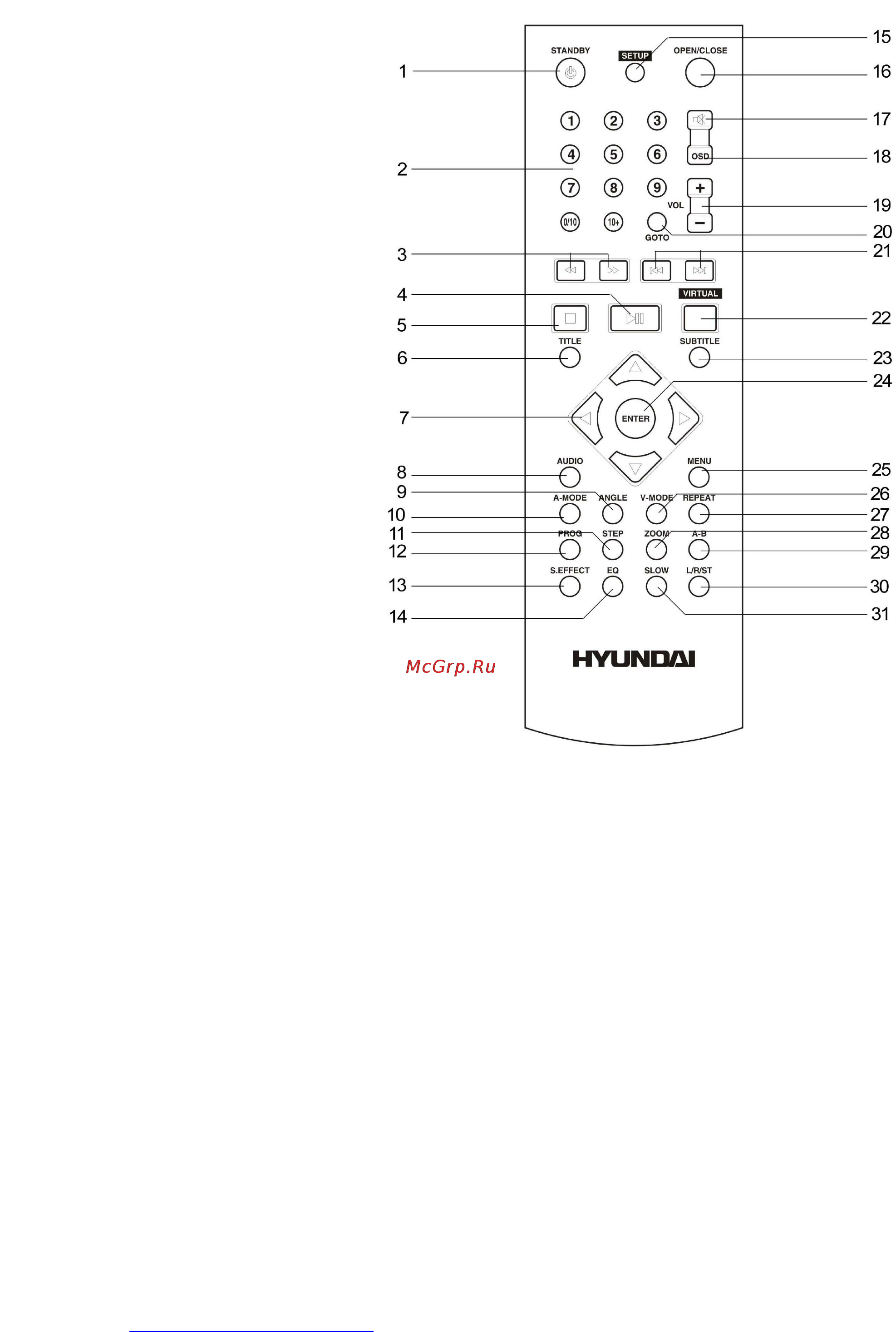 Hyundai H-DVD5064 Инструкция по эксплуатации онлайн [35/50] 44598