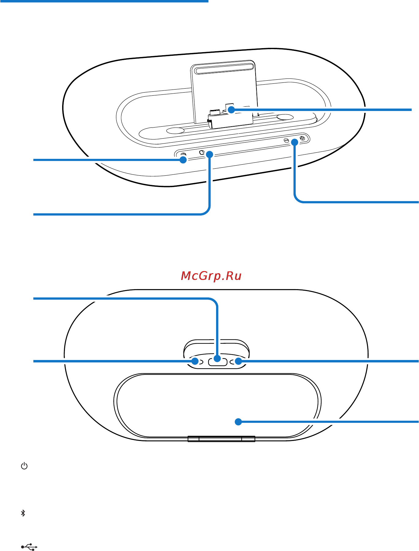 Philips AS351 [5/26] Описание основного устройства