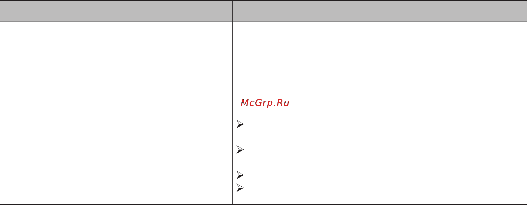 LG MS-2358FS [24/35] Инструкции программа диапазон веса посуда принадлежности температура продуктов