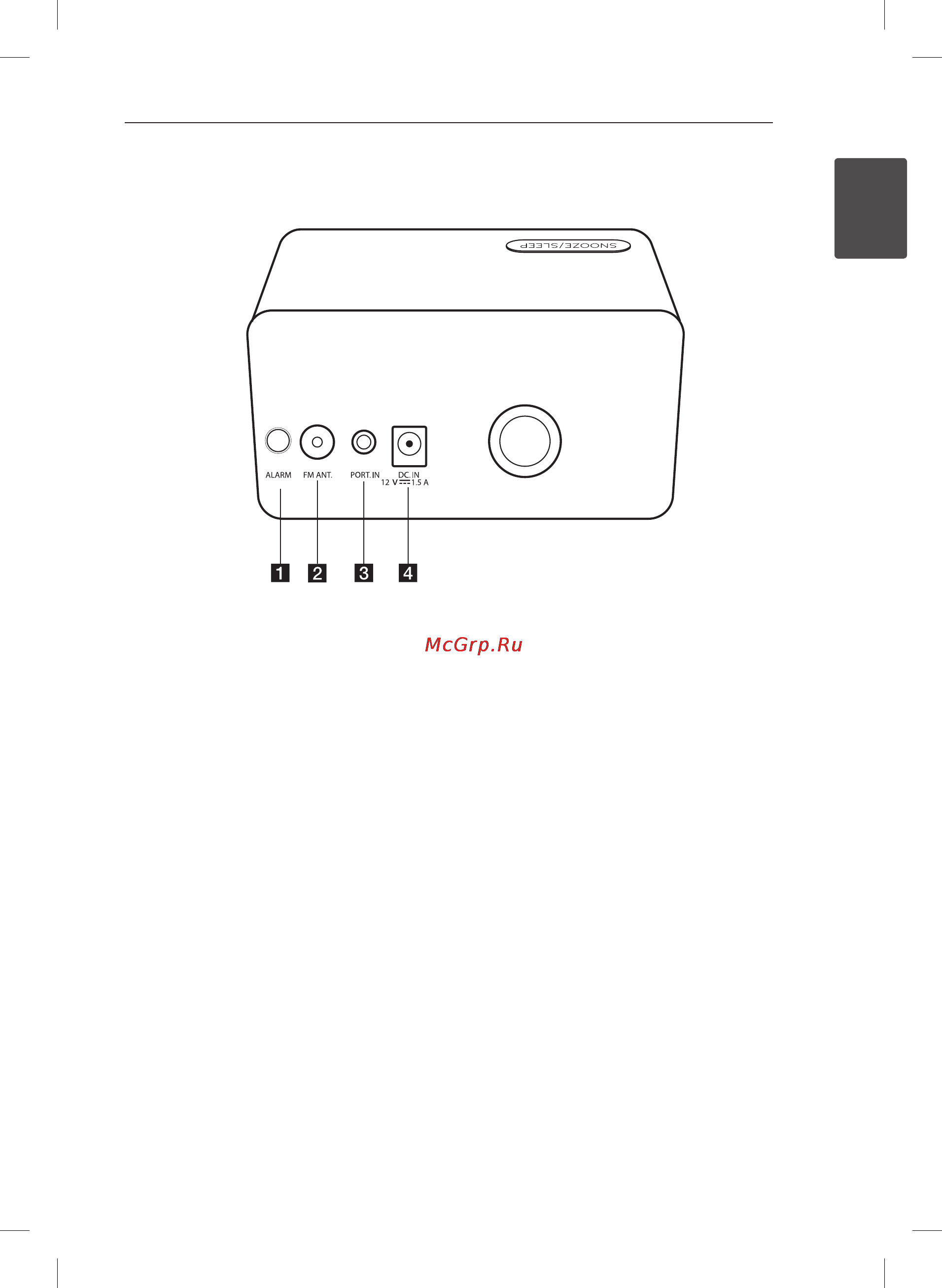 LG ND1520 [7/20] Задняя панель