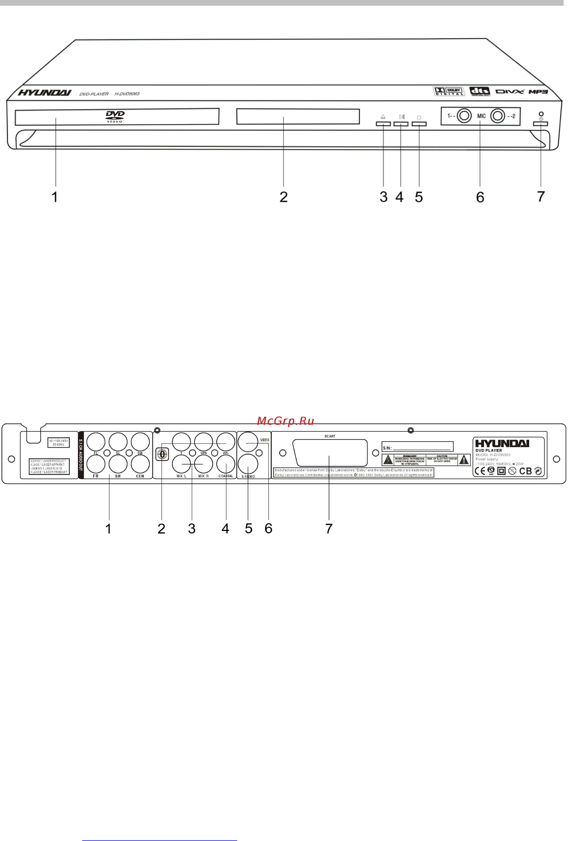 Hyundai H-DVD5063 Инструкция по эксплуатации онлайн [34/50] 44634