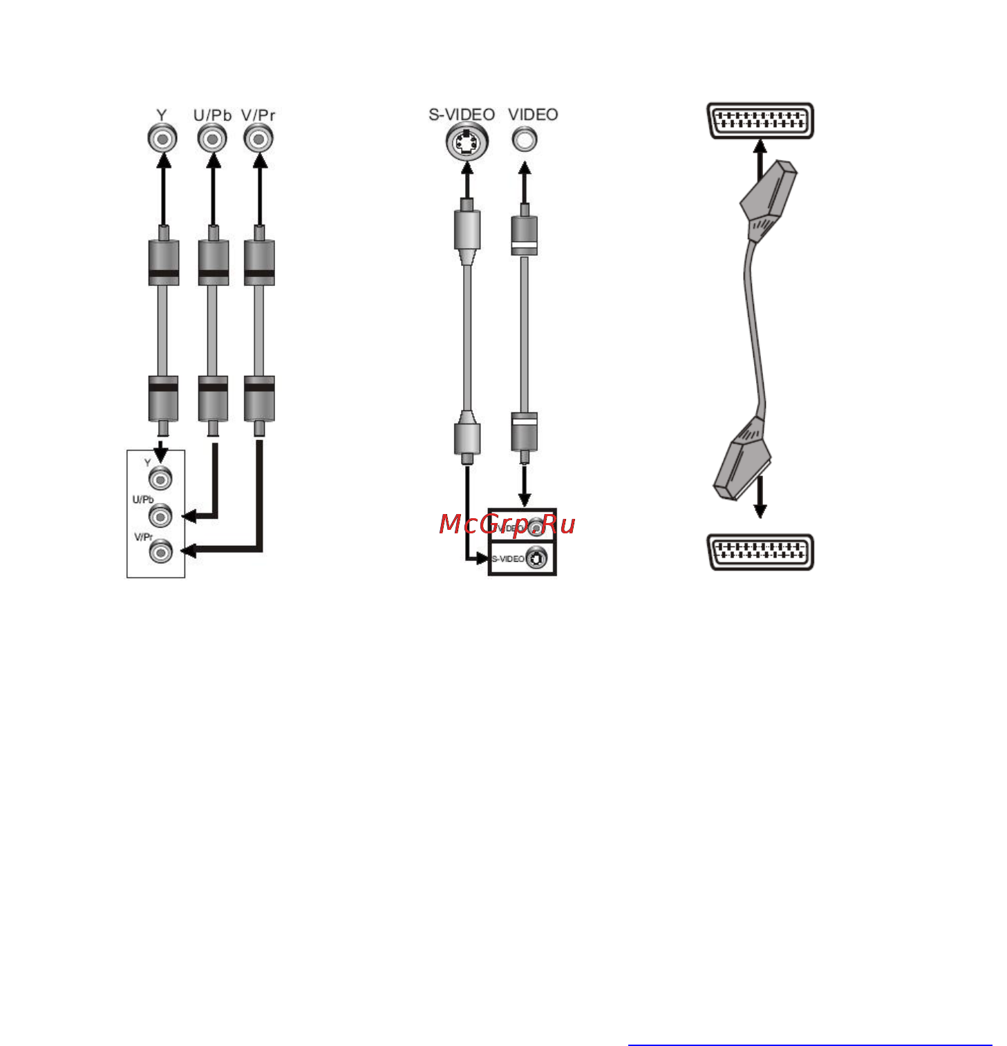 Hyundai H-DVD5062 [15/68] Connection