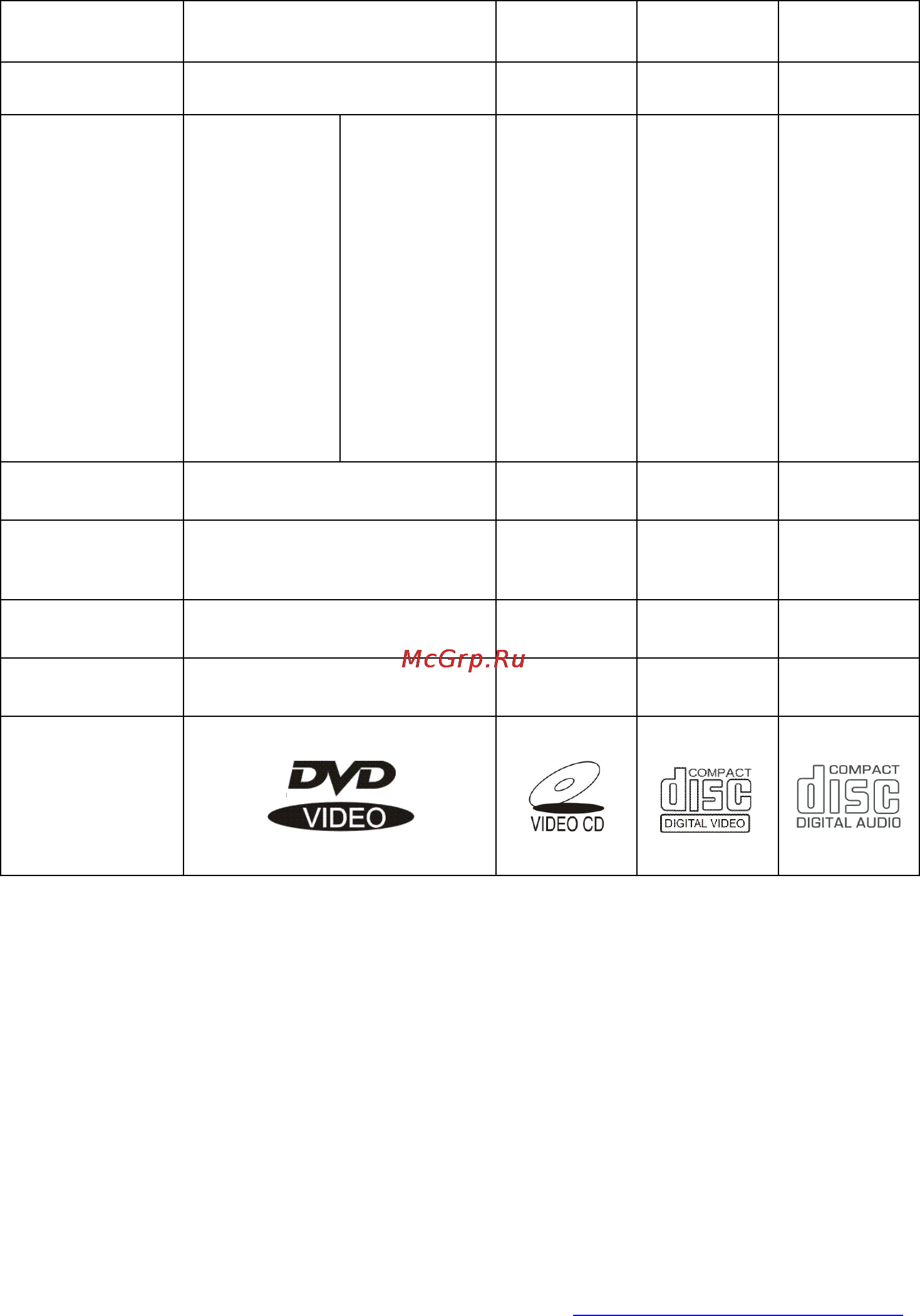 Hyundai H-DVD5062 [40/68] H dvd5062 www hyundai electronics ru 40