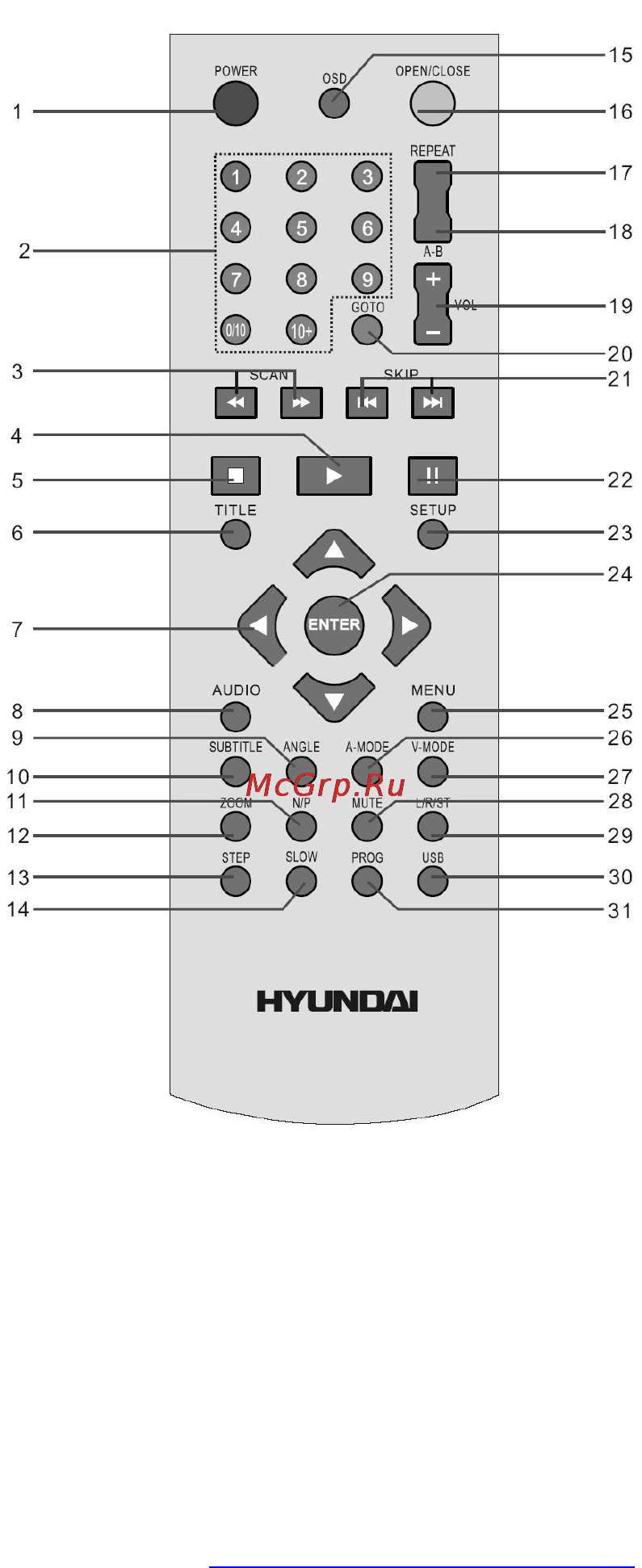 Hyundai H-DVD5062 [45/68] H dvd5062 www hyundai electronics ru 45