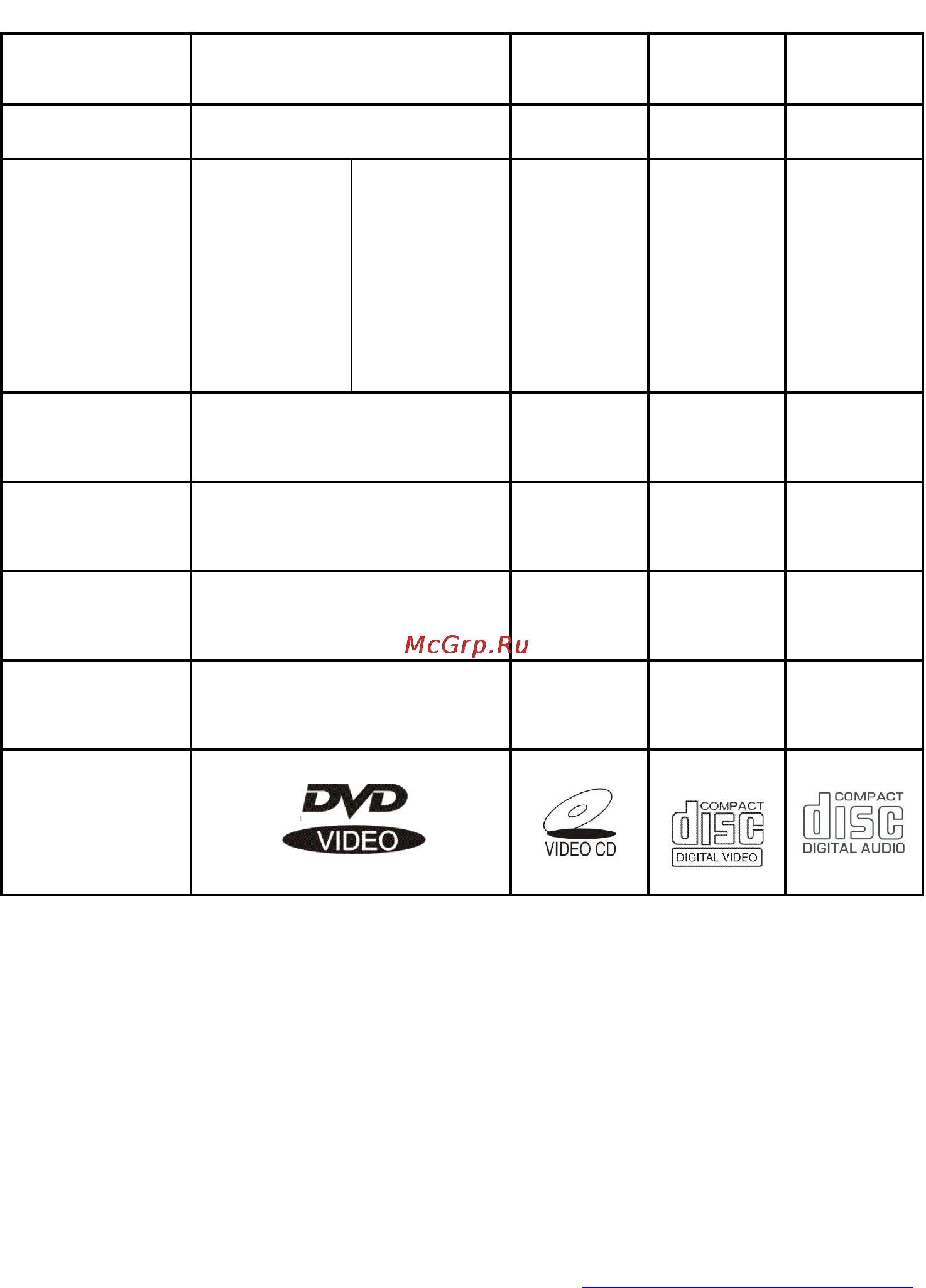 Hyundai H-DVD5062 [8/68] H dvd5062 www hyundai electronics ru 8