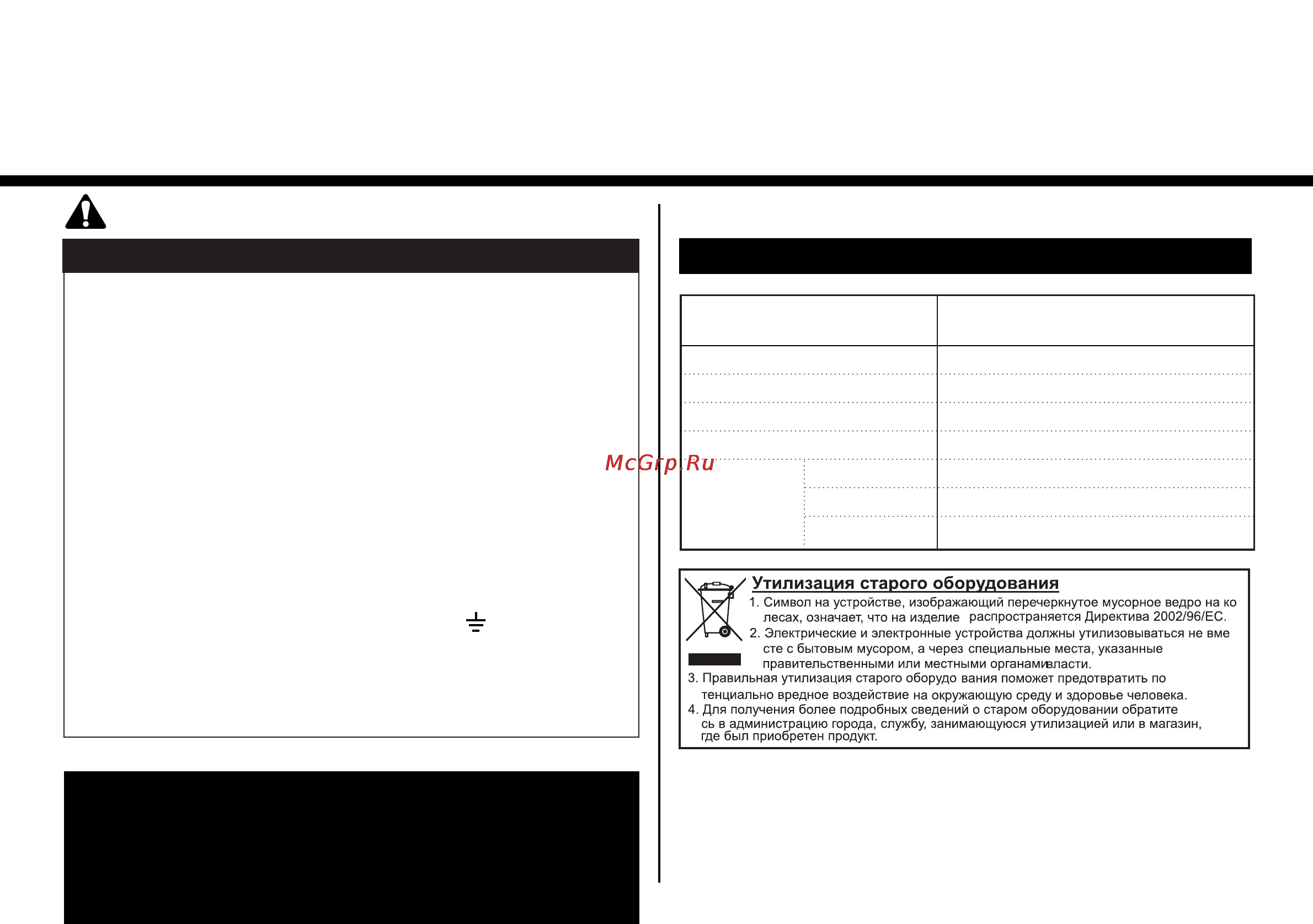 LG MH6588VRC [32/65] Технические характеристики
