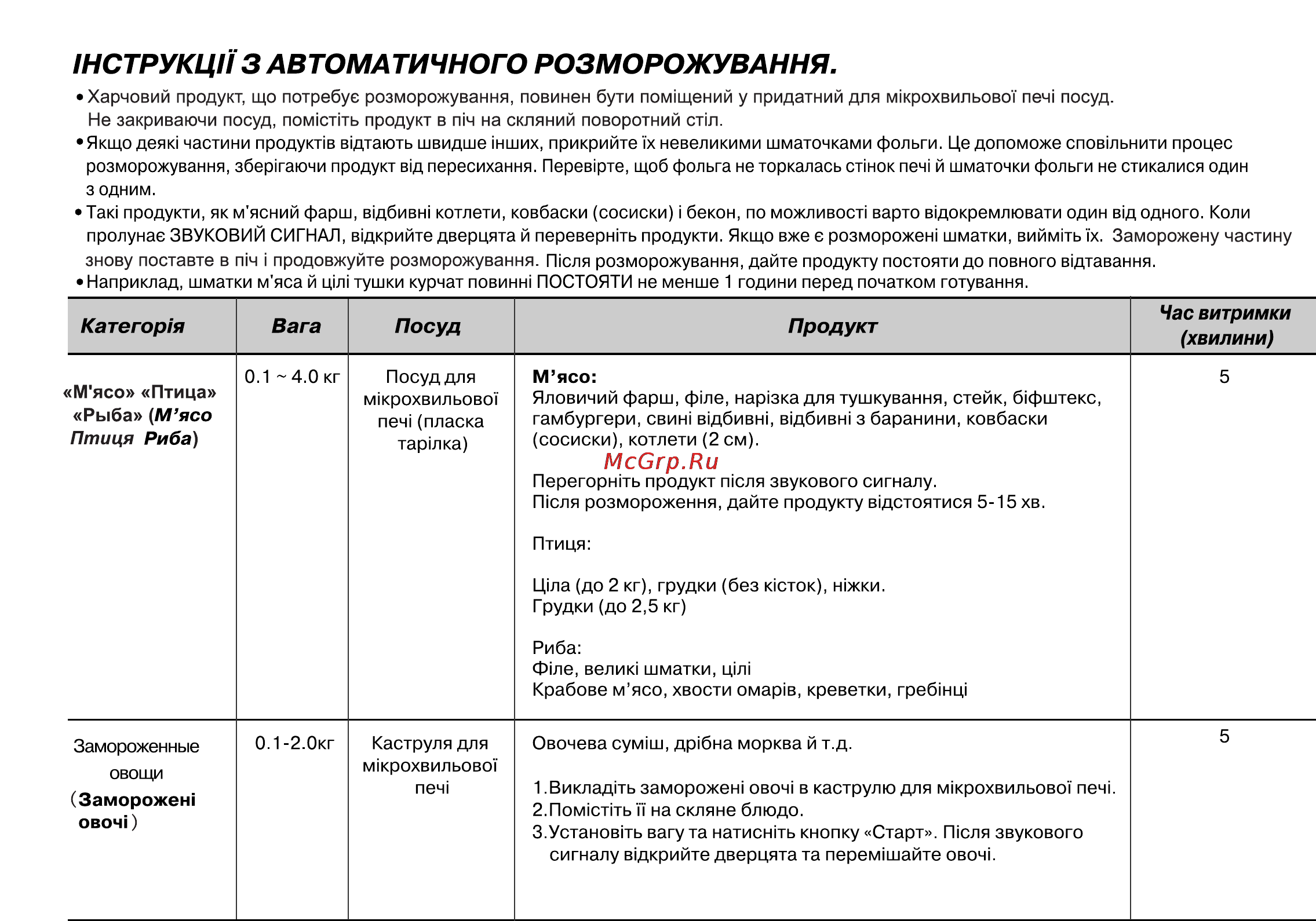 LG MH6588VRC Инструкция по эксплуатации онлайн [56/65] 44671