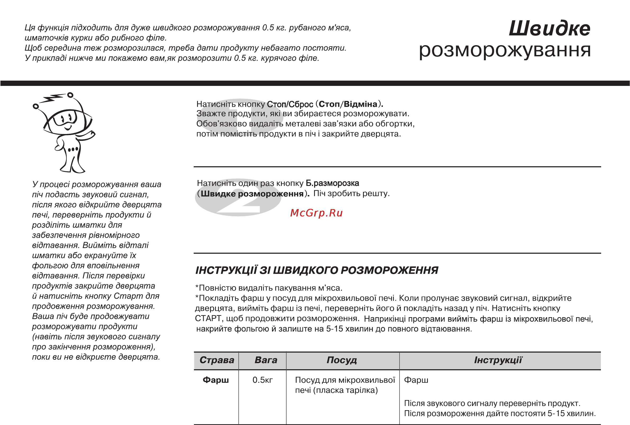LG MH6588VRC Инструкция по эксплуатации онлайн [57/65] 44671