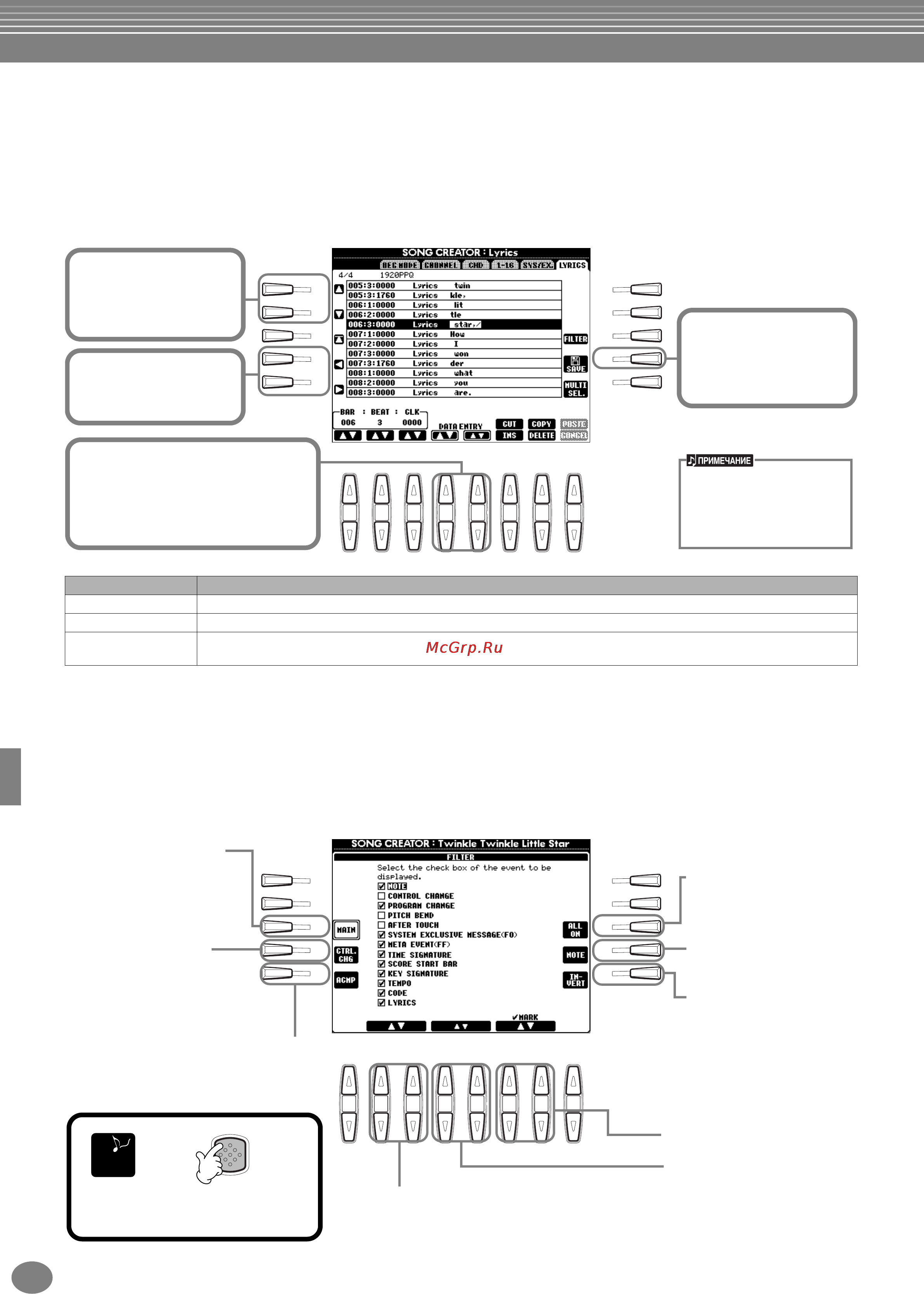 Yamaha PSR-2100 [110/176] Ввод и редактирование текста песен