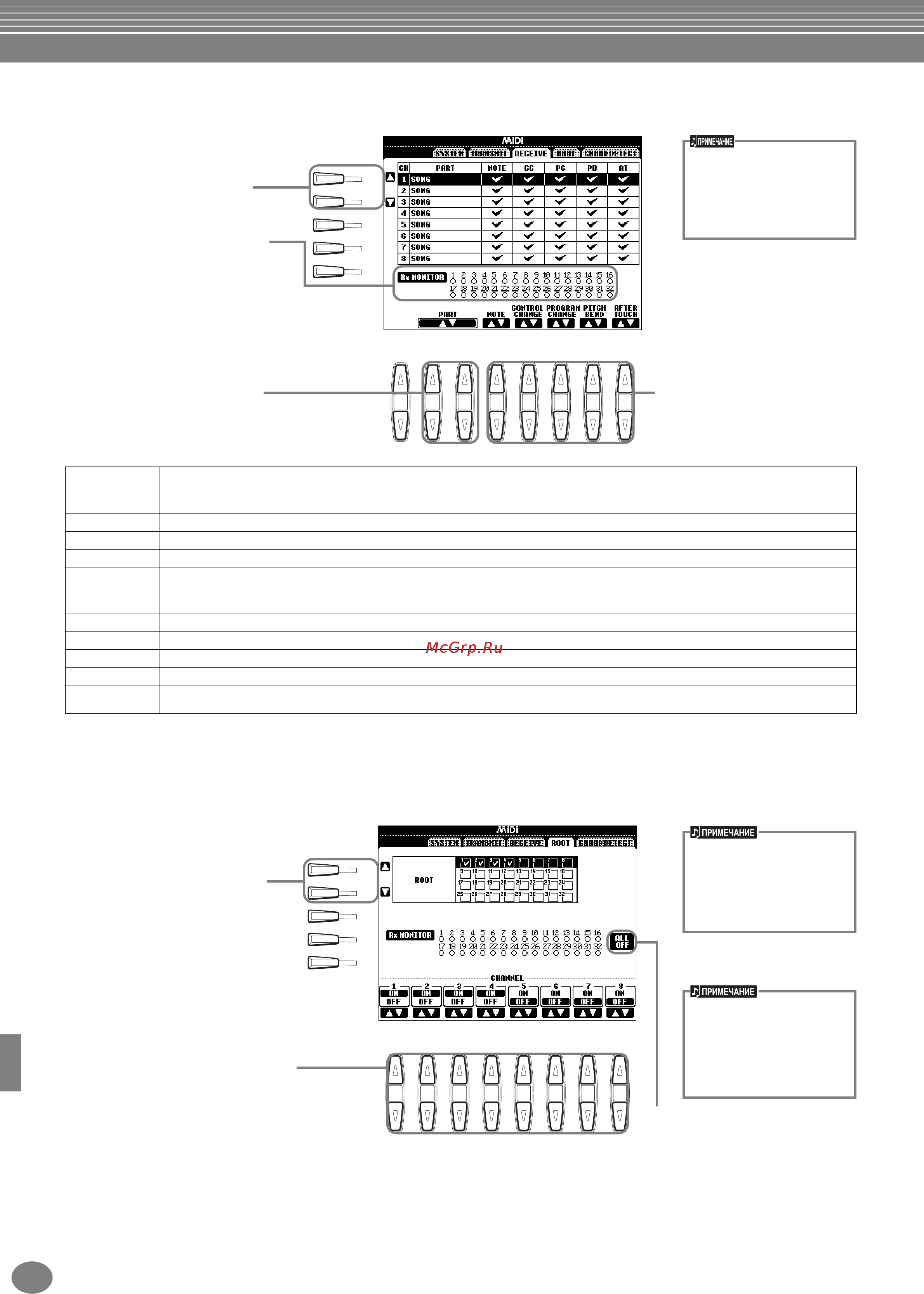 Yamaha PSR-1100 [150/176] Назначение каналов для аккордов chord detect