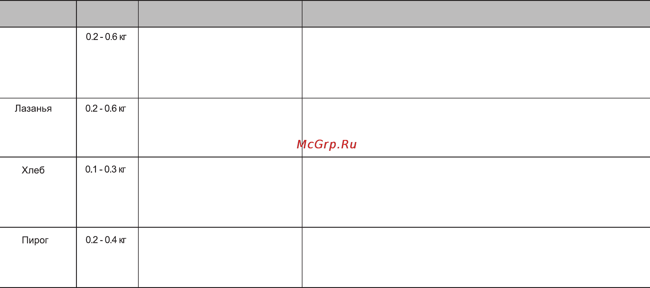 LG MH6389BS Инструкция по эксплуатации онлайн [26/104] 44690