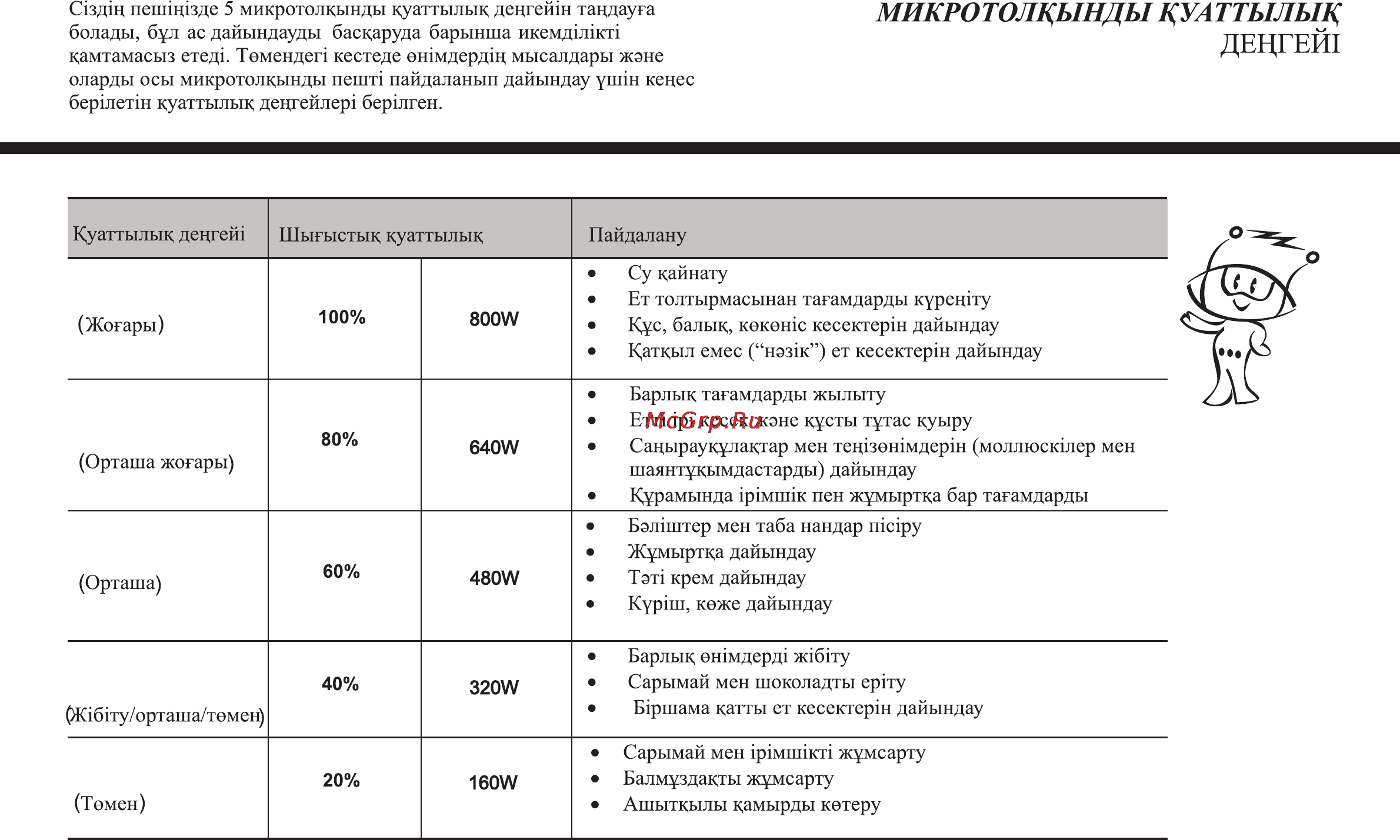 LG MH6389BS [43/104] Децгей1