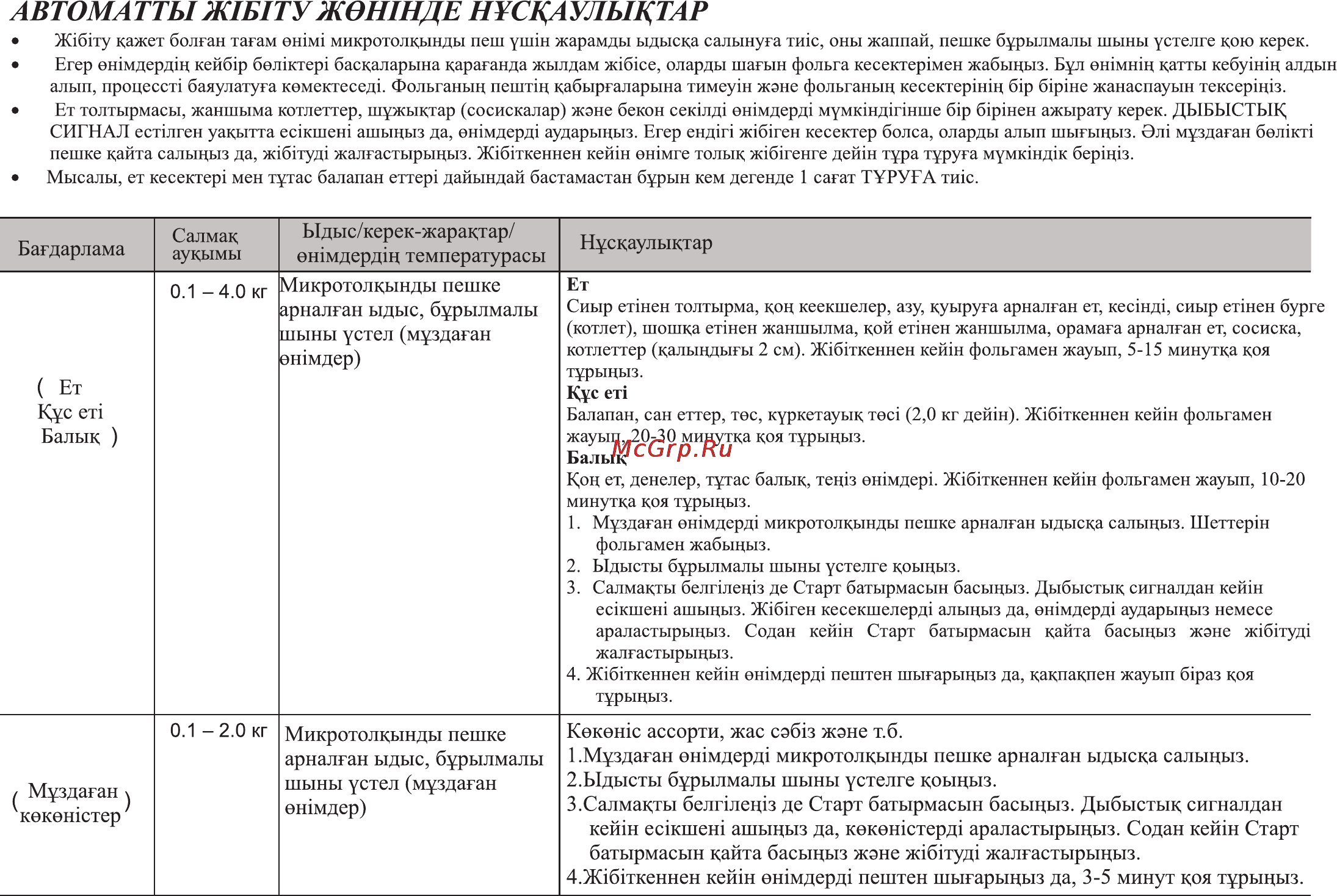 LG MH6389BS [57/104] Автома тты ж1б1ту ж0н1нде нускдулыктар