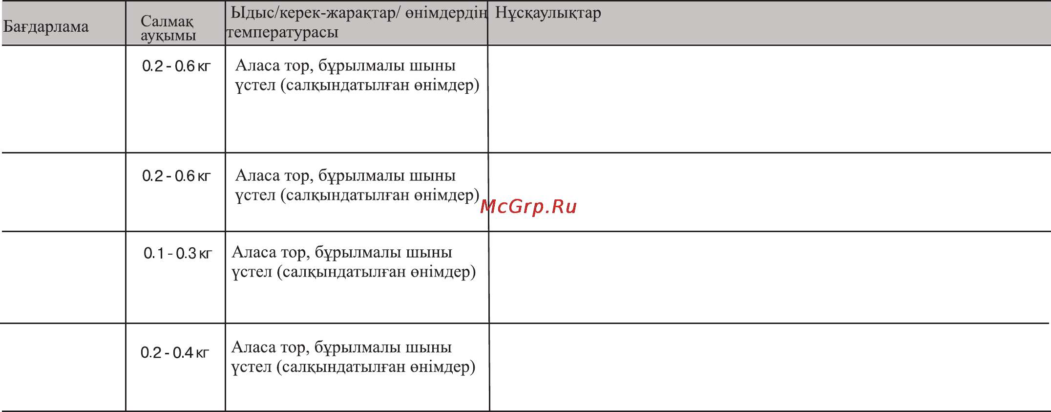 LG MH6389BS Инструкция по эксплуатации онлайн [59/104] 44690